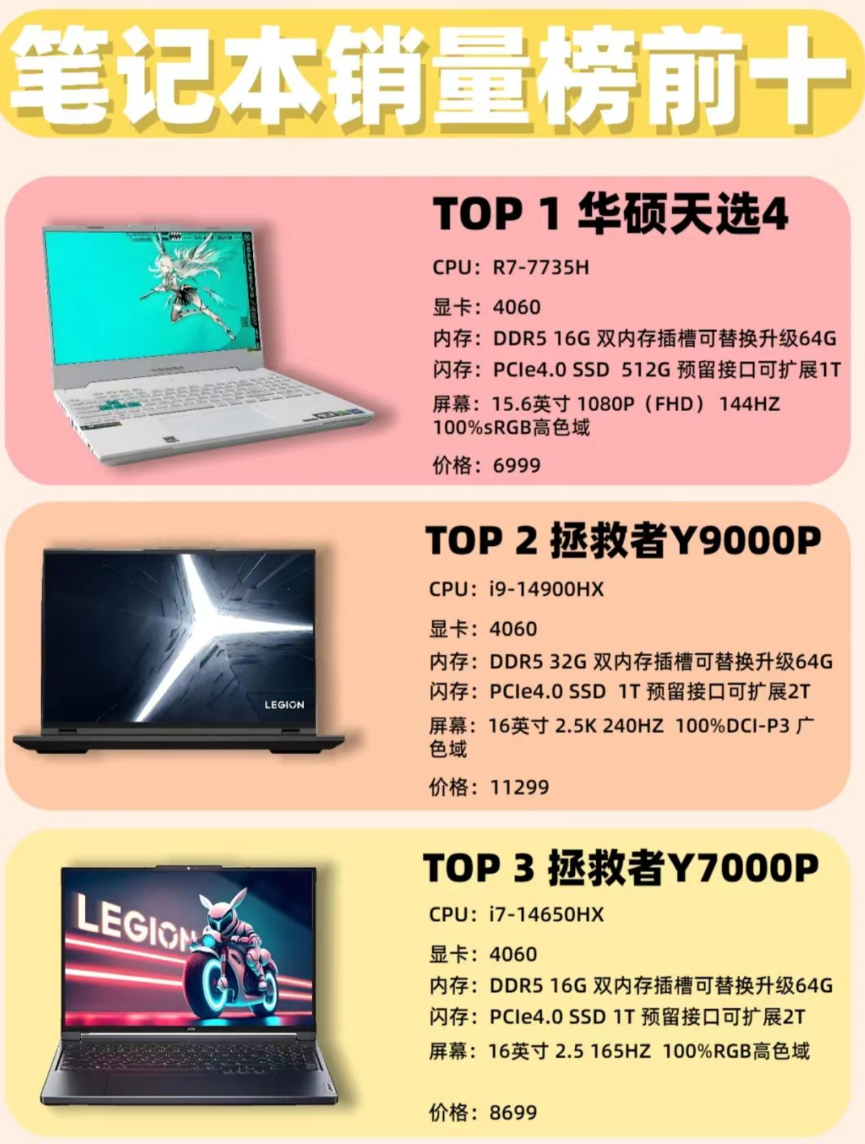 搭載i7-7700HQ性能強悍_筆記本評測