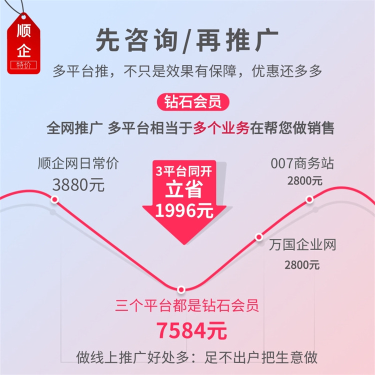 網(wǎng)站推廣軟件有哪些好用免費網(wǎng)站推廣軟件排行
