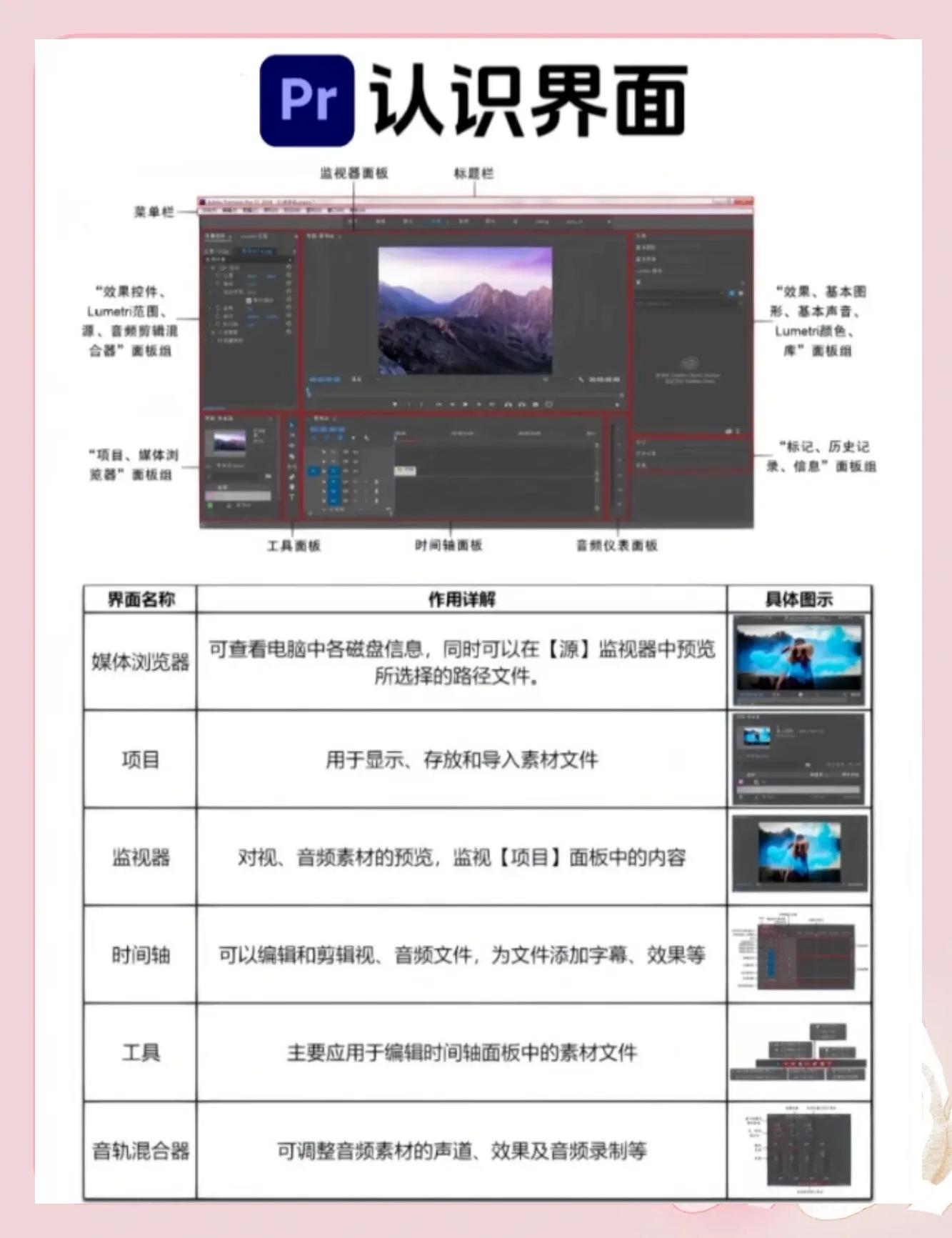 pr如何導出原畫質視頻?pr導出原畫質視頻的方法