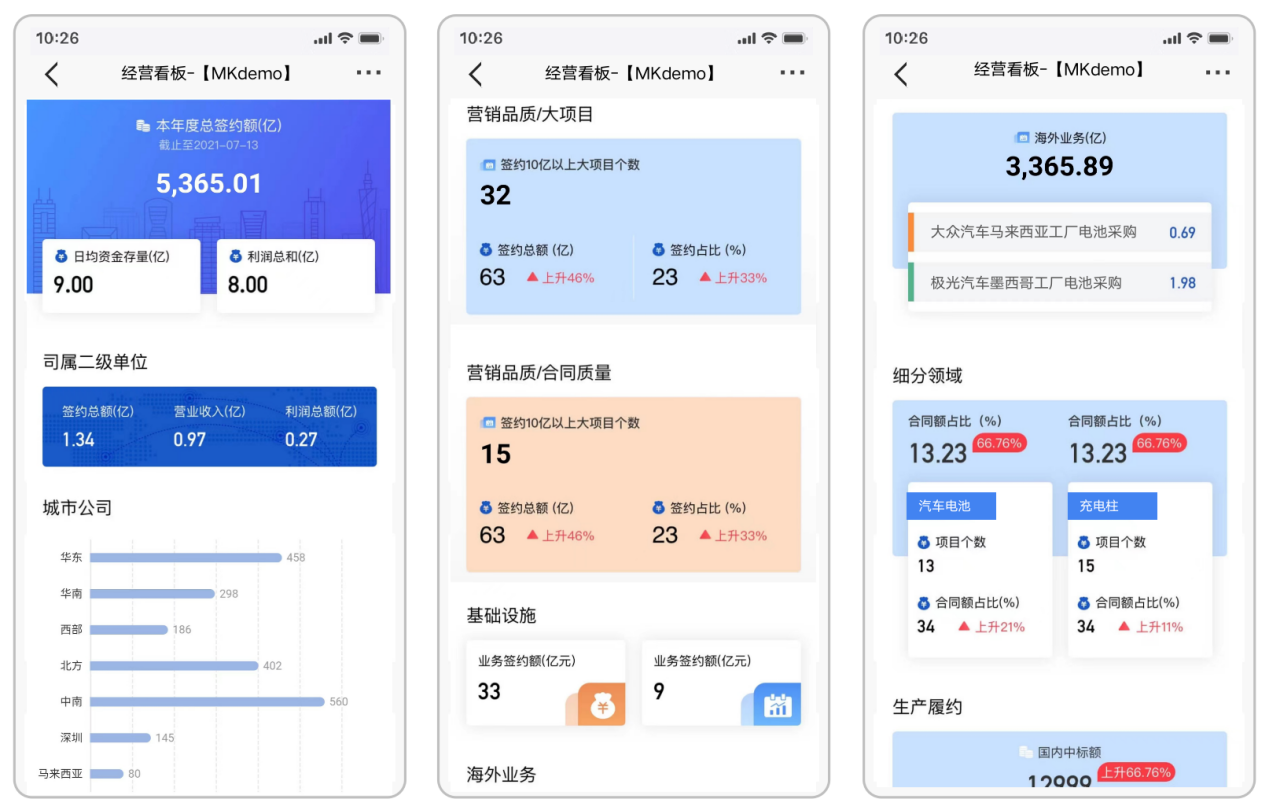 【藍(lán)凌官網(wǎng)介紹】藍(lán)凌OA辦公自動(dòng)化藍(lán)凌(中國(guó))公司簡(jiǎn)介