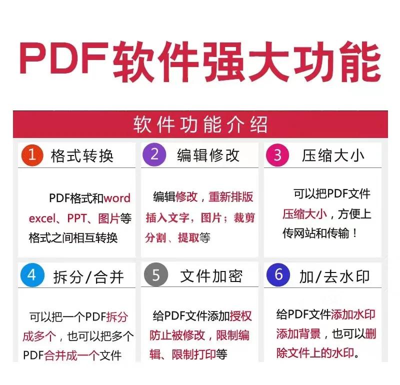 【極速PDF編輯器下載】極速PDF編輯器3.0.3