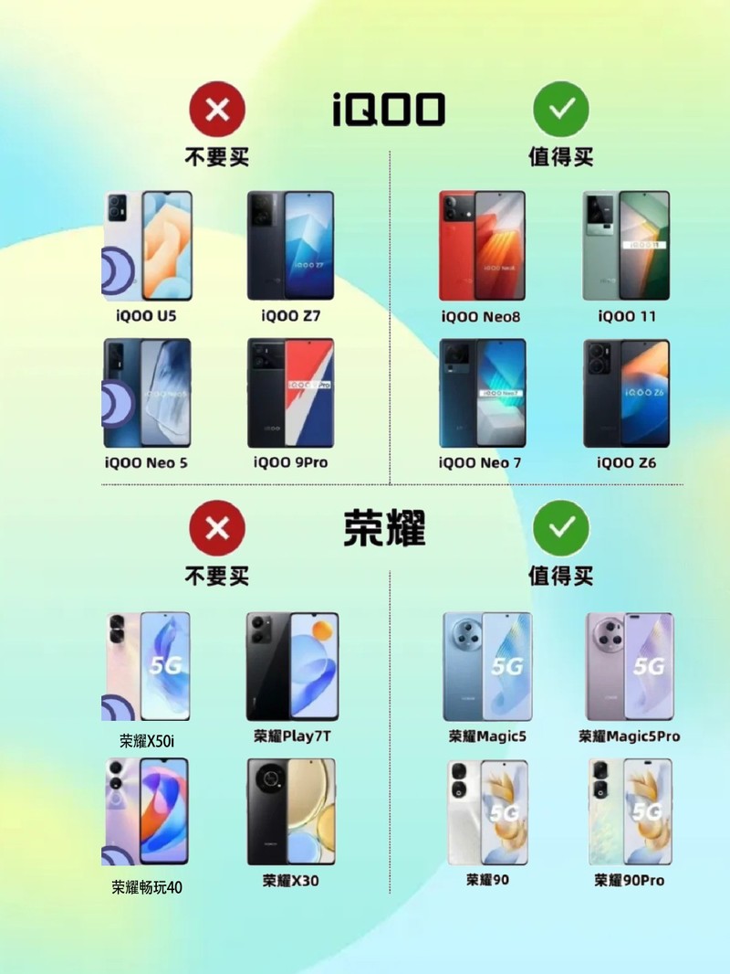 【國產(chǎn)手機品牌大全】國產(chǎn)手機品牌大全最新信息