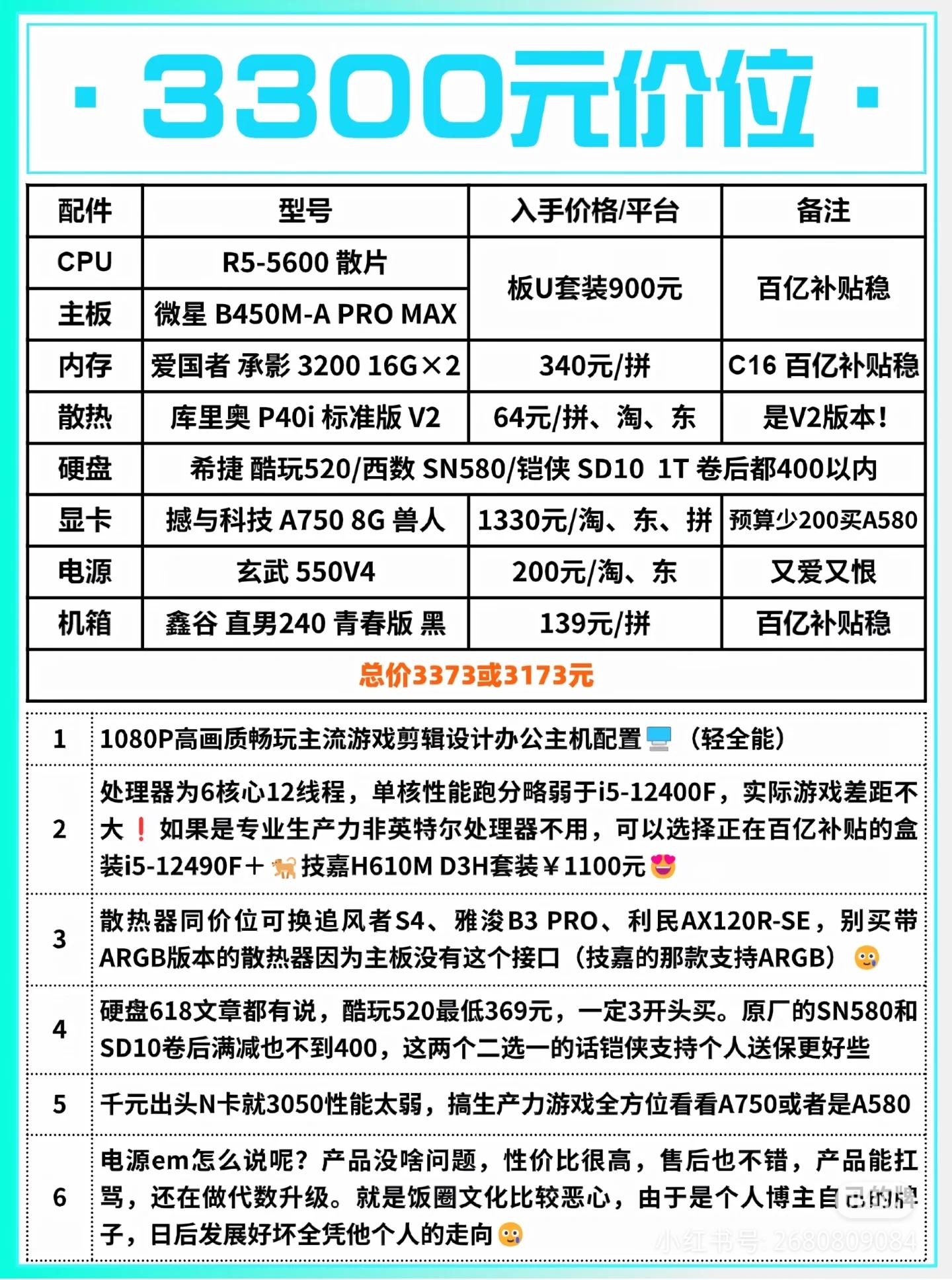 裝機(jī)配置清單電腦配置在線裝機(jī)ZOL中關(guān)村在線