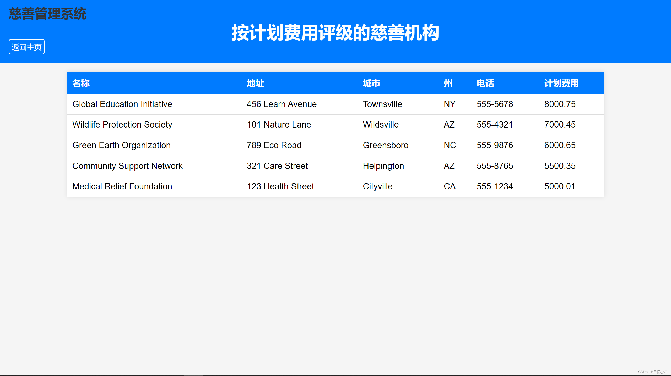 【最新MySQL數(shù)據(jù)庫】2025MySQL數(shù)據(jù)庫