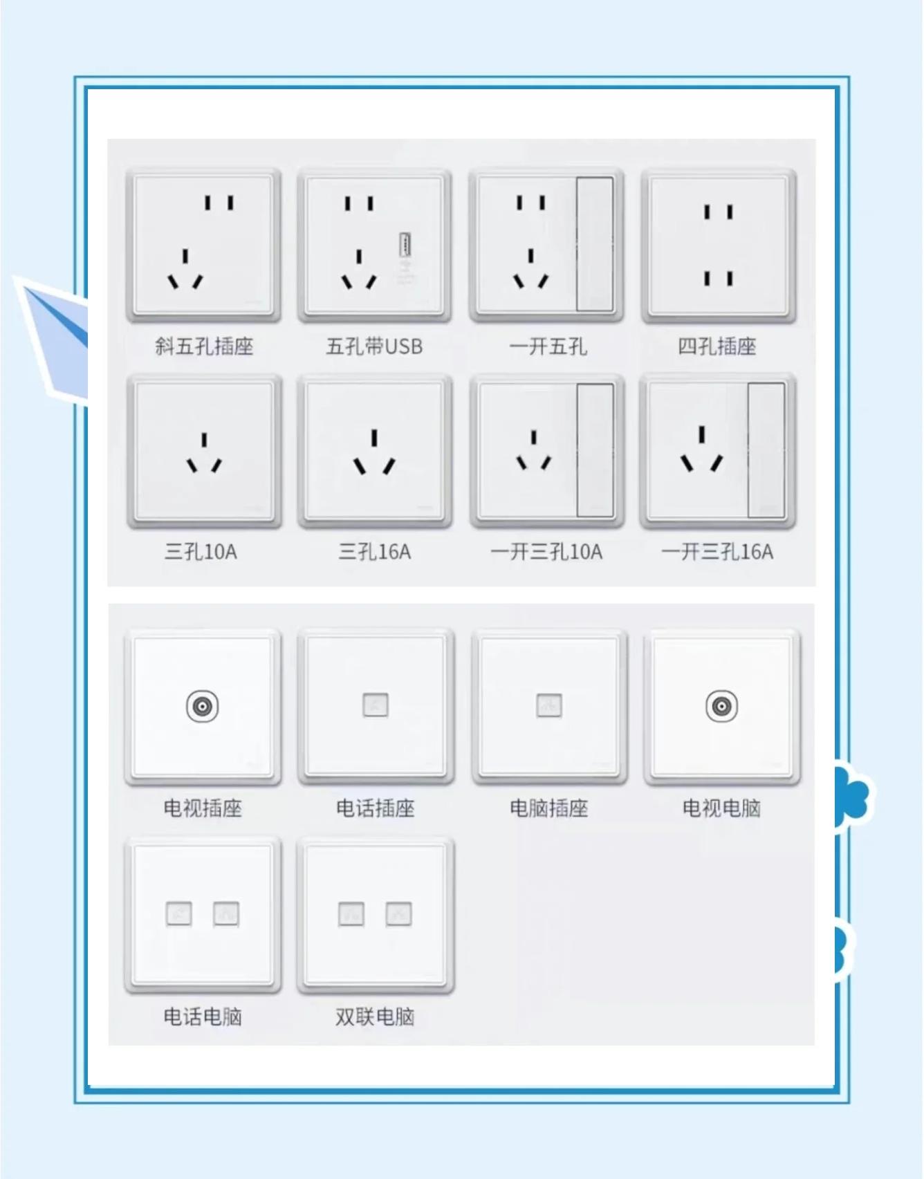 如何選購(gòu)安全插座——從功能識(shí)別_移動(dòng)電源評(píng)測(cè)
