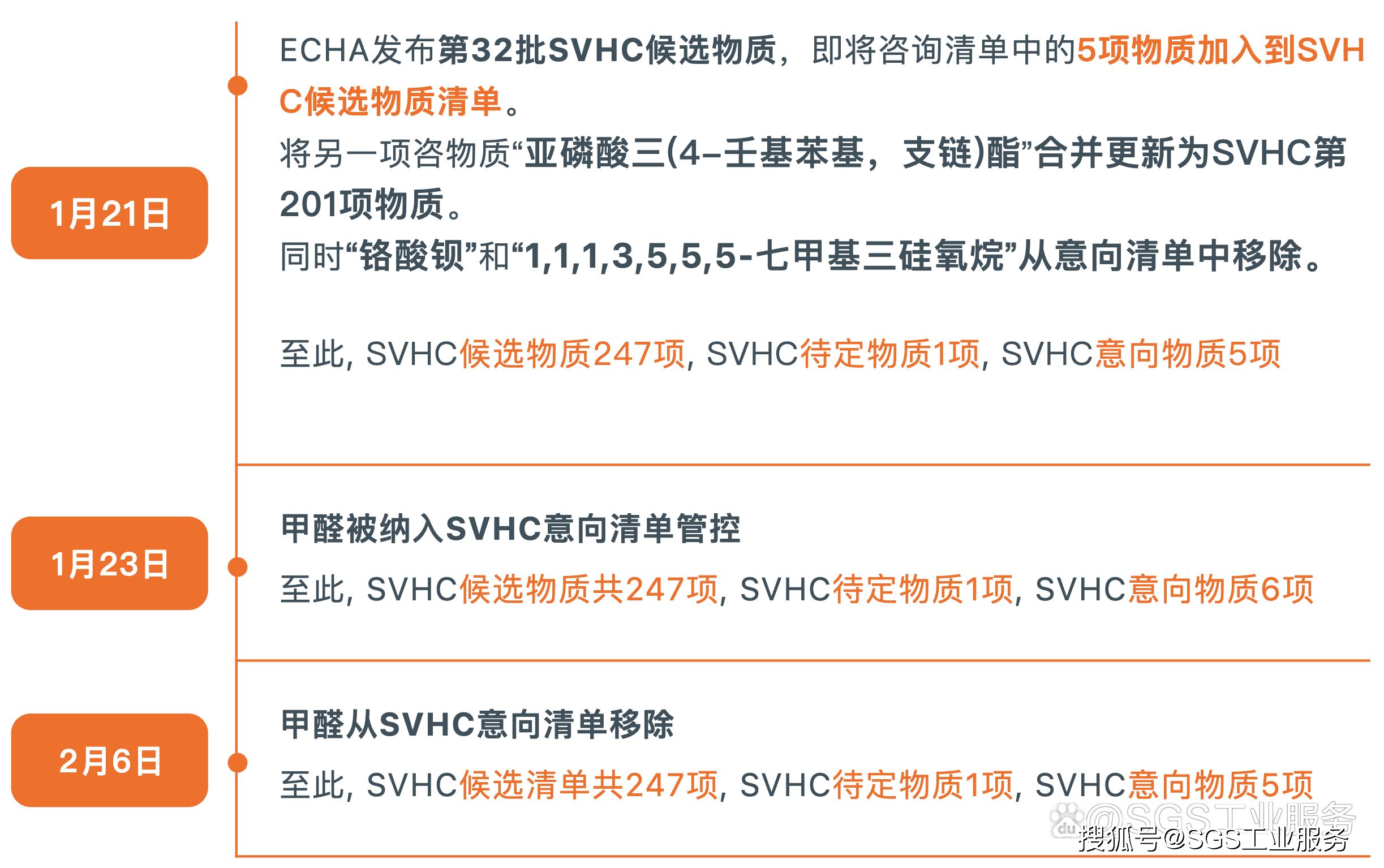 H.265與SVAC誰會成為編碼技術主流?
