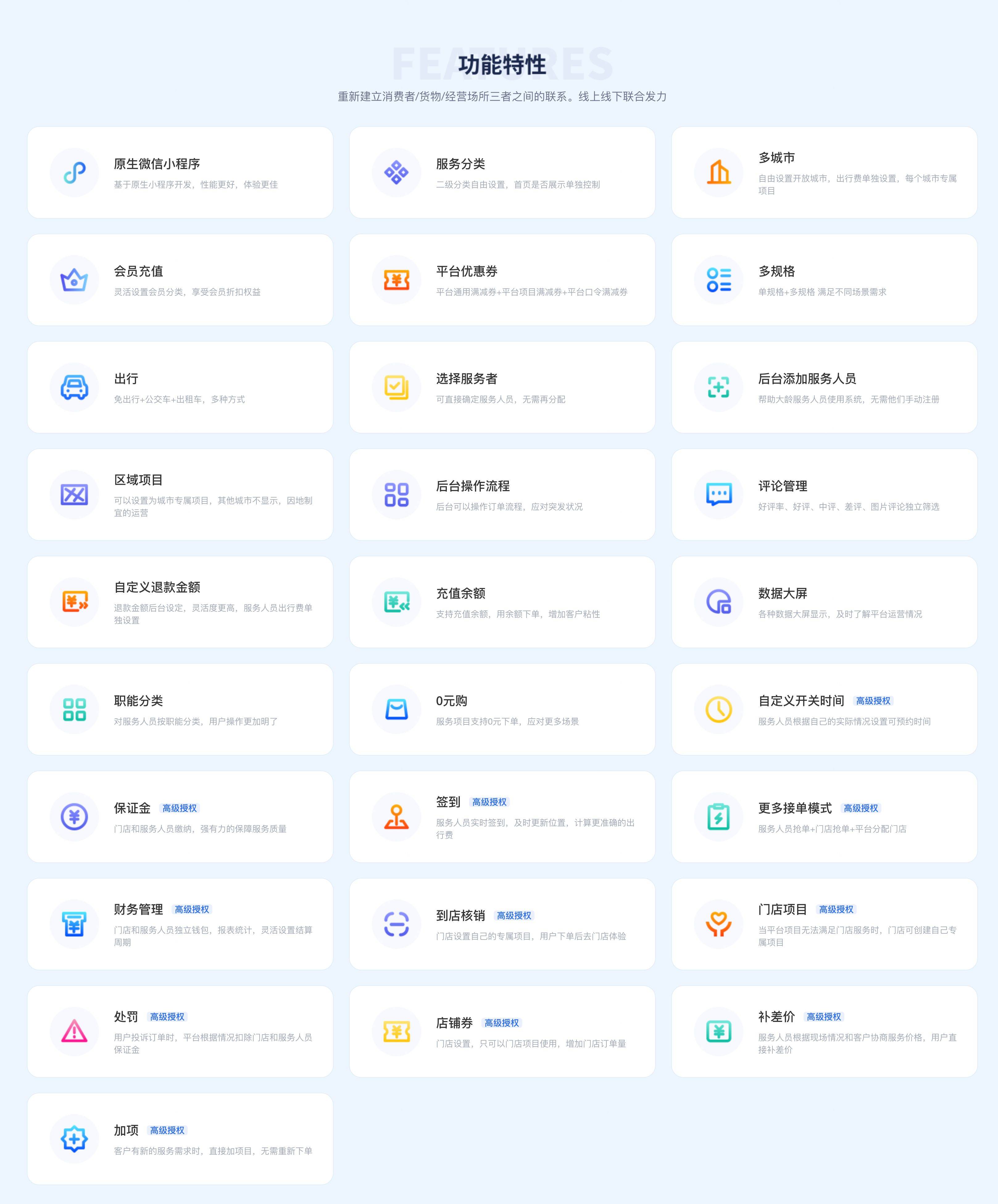 網(wǎng)站的,首頁(yè),列表頁(yè),內(nèi)容頁(yè),單頁(yè)面到底是為什么
