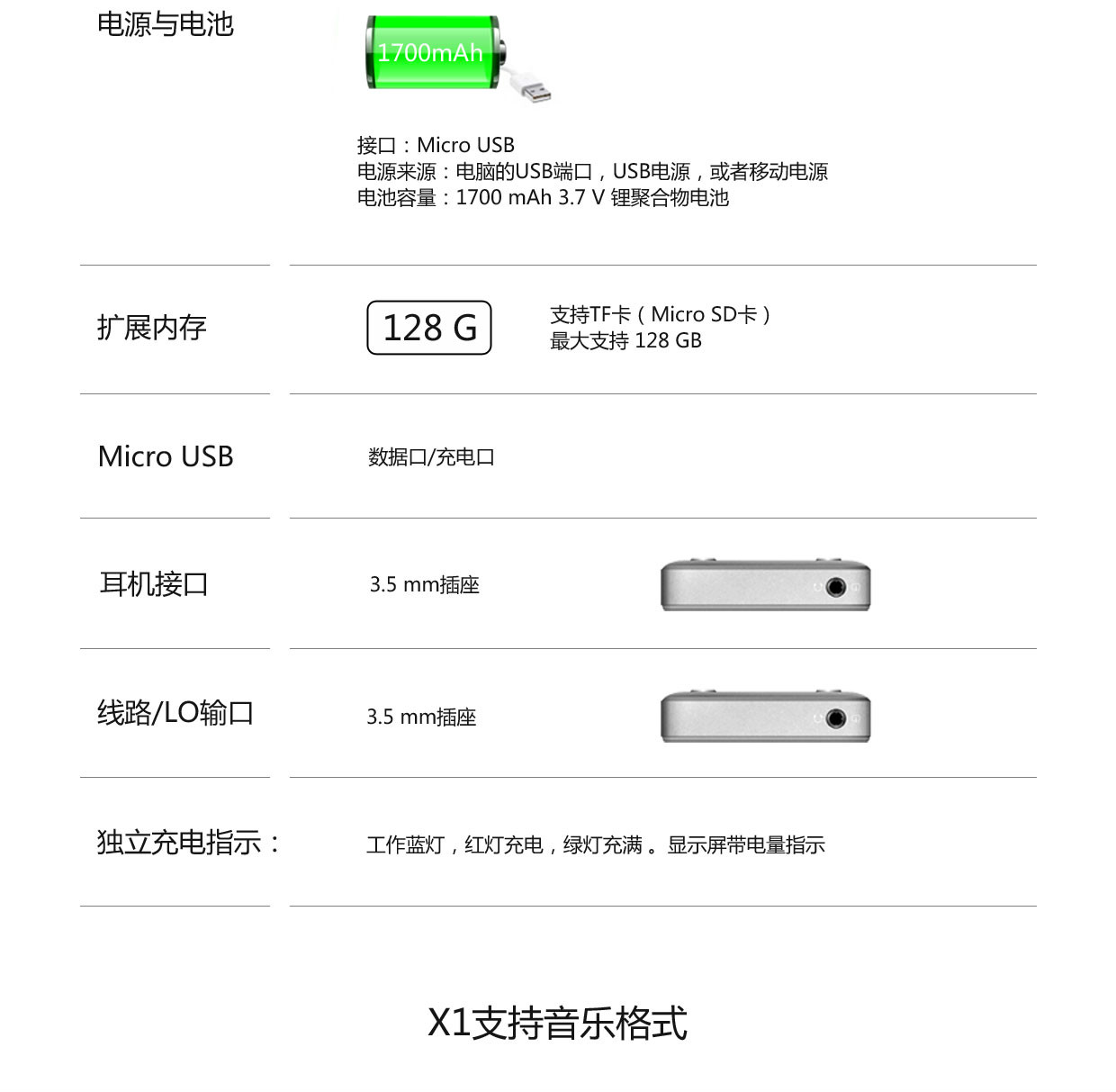 【飛傲KB3參數(shù)】飛傲KB3鍵盤參數(shù)_規(guī)格_性能_功能