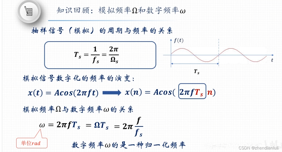 角速度計(jì)算公式ω=△θ/△t但為何單位是rad/s