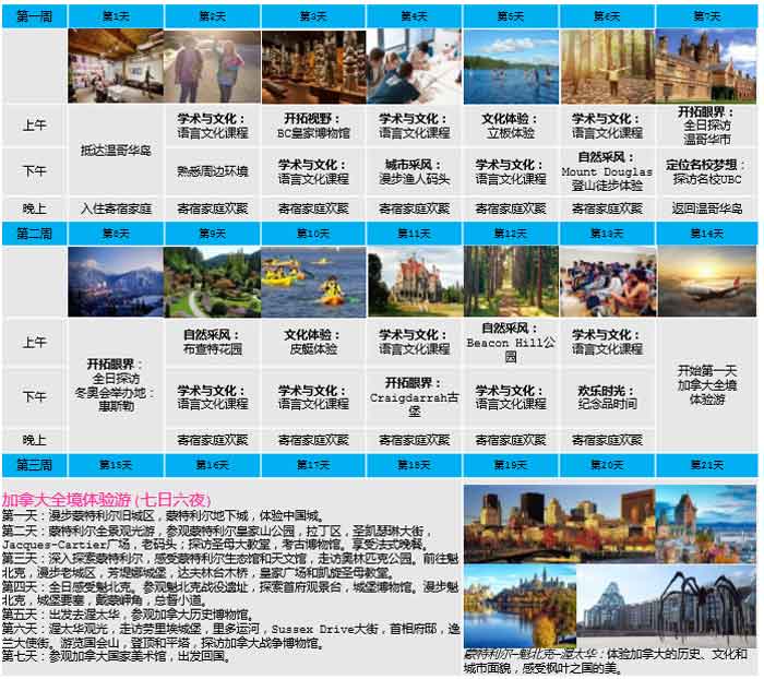 北京時(shí)間晚上10-12是加拿大溫哥華時(shí)間的幾點(diǎn)