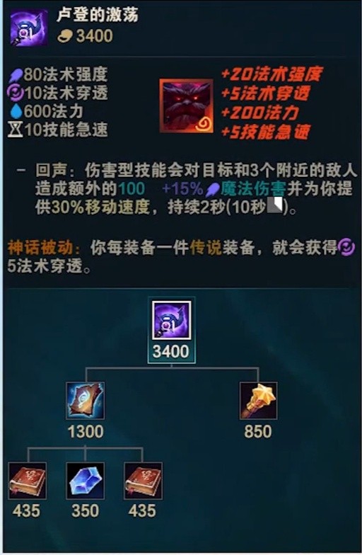 手游《英雄聯(lián)盟》蘭德里的折磨實戰(zhàn)效果解析?