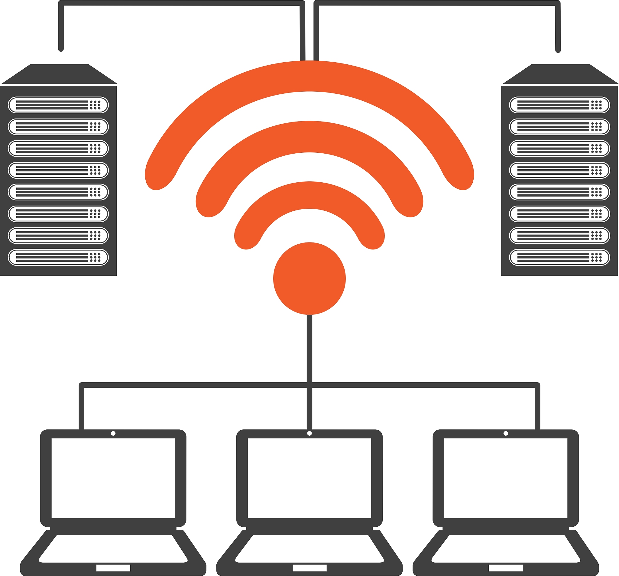 無線路由器中的無線廣播、SSID廣播是什么意思?