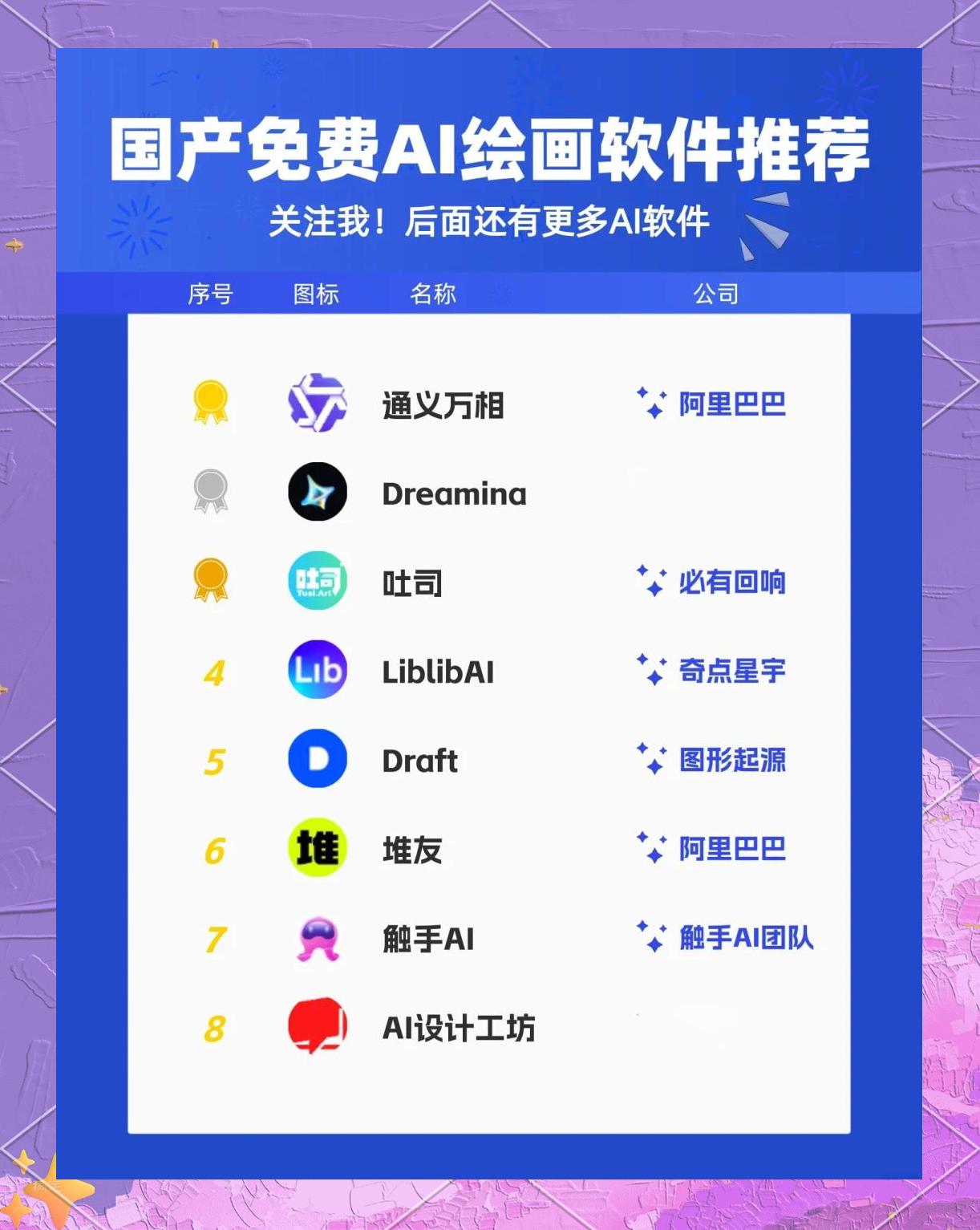 2024年排行榜:免費(fèi)一鍵恢復(fù)軟件推薦與分析-軟件技巧