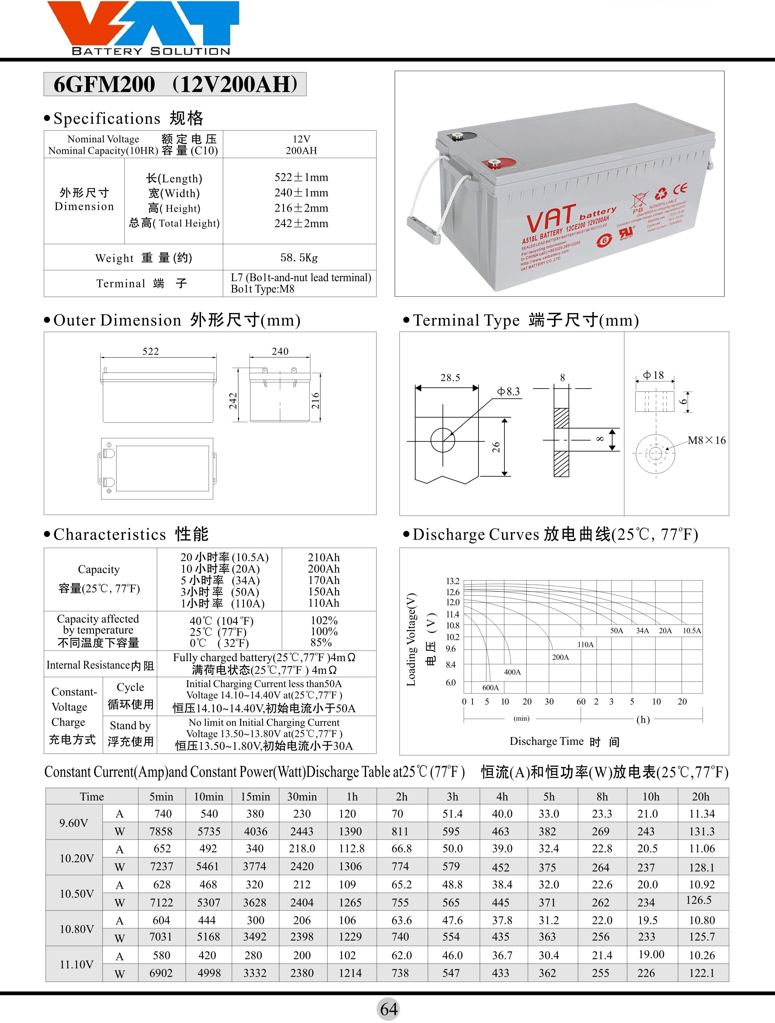 筆記本電腦電池的容量AHR和WHR怎么換算的?
