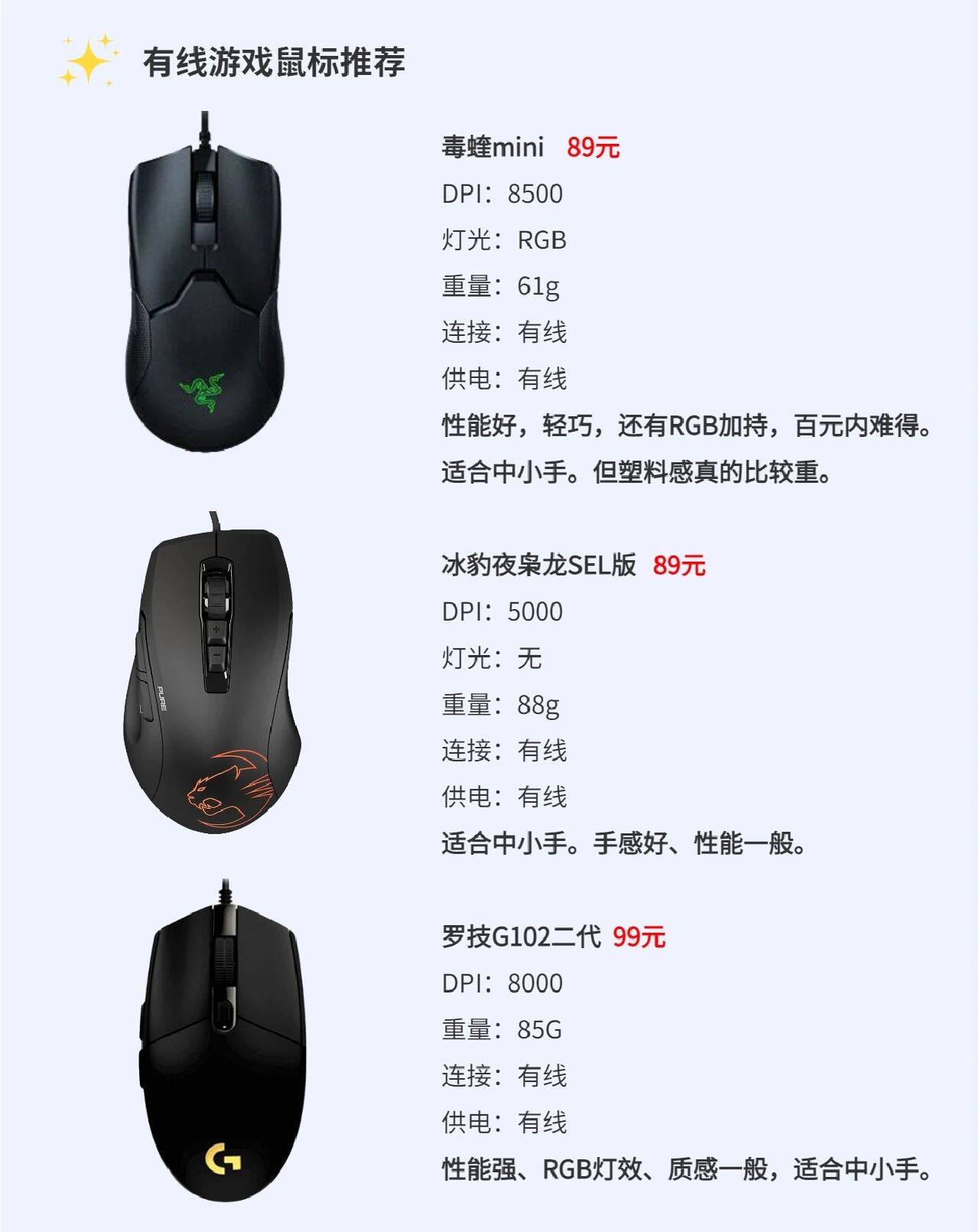 2024年排行榜揭曉:十款最受歡迎的鼠標連點器