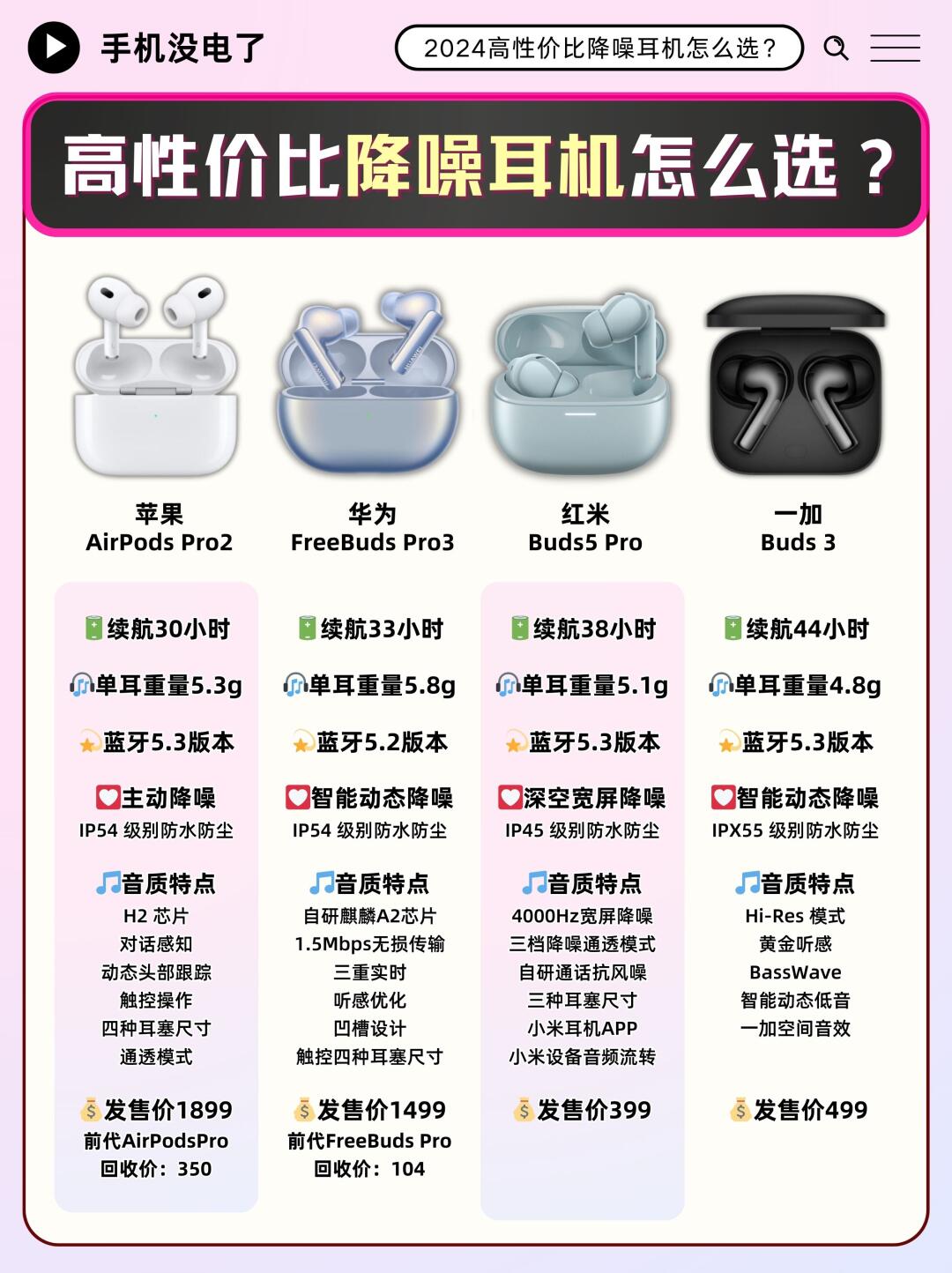 2025年6月18日 第17頁