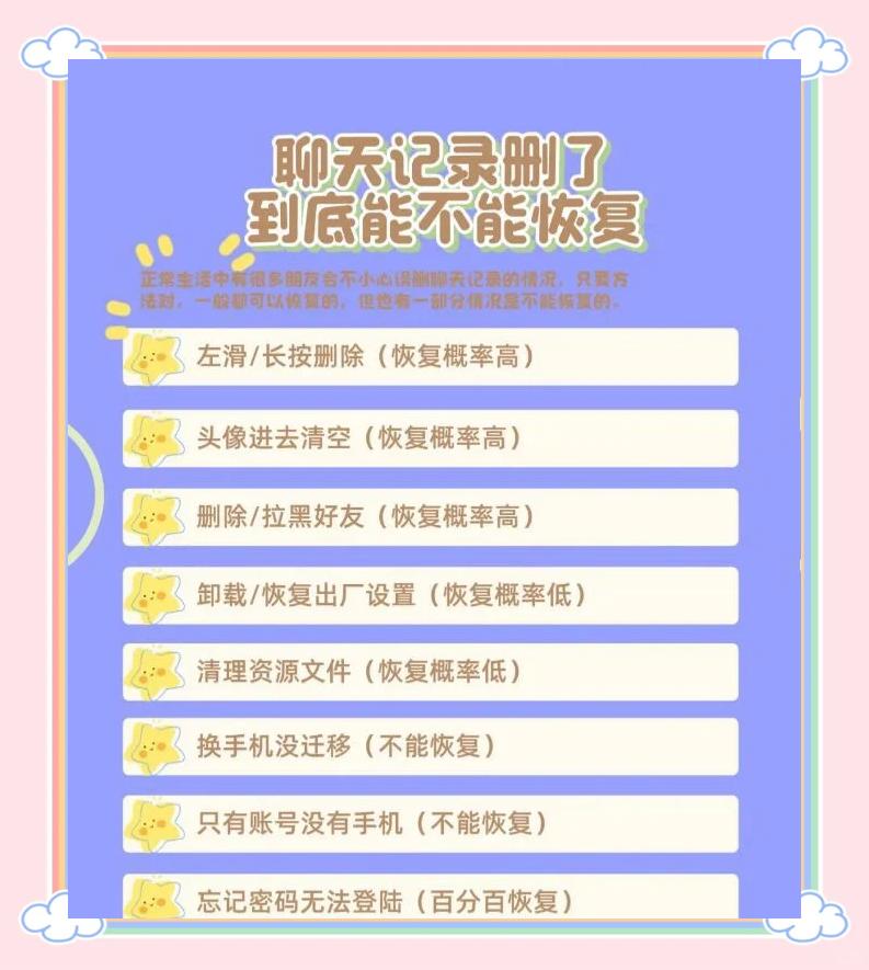 松下P2卡誤格式化,數(shù)據(jù)怎么恢復(fù),急!!!