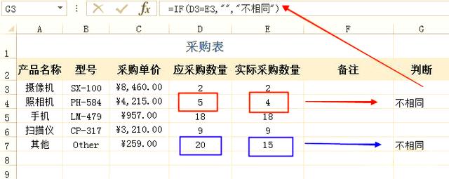 excel表中如何快速找出兩列數(shù)據(jù)中的不同項-軟件技巧