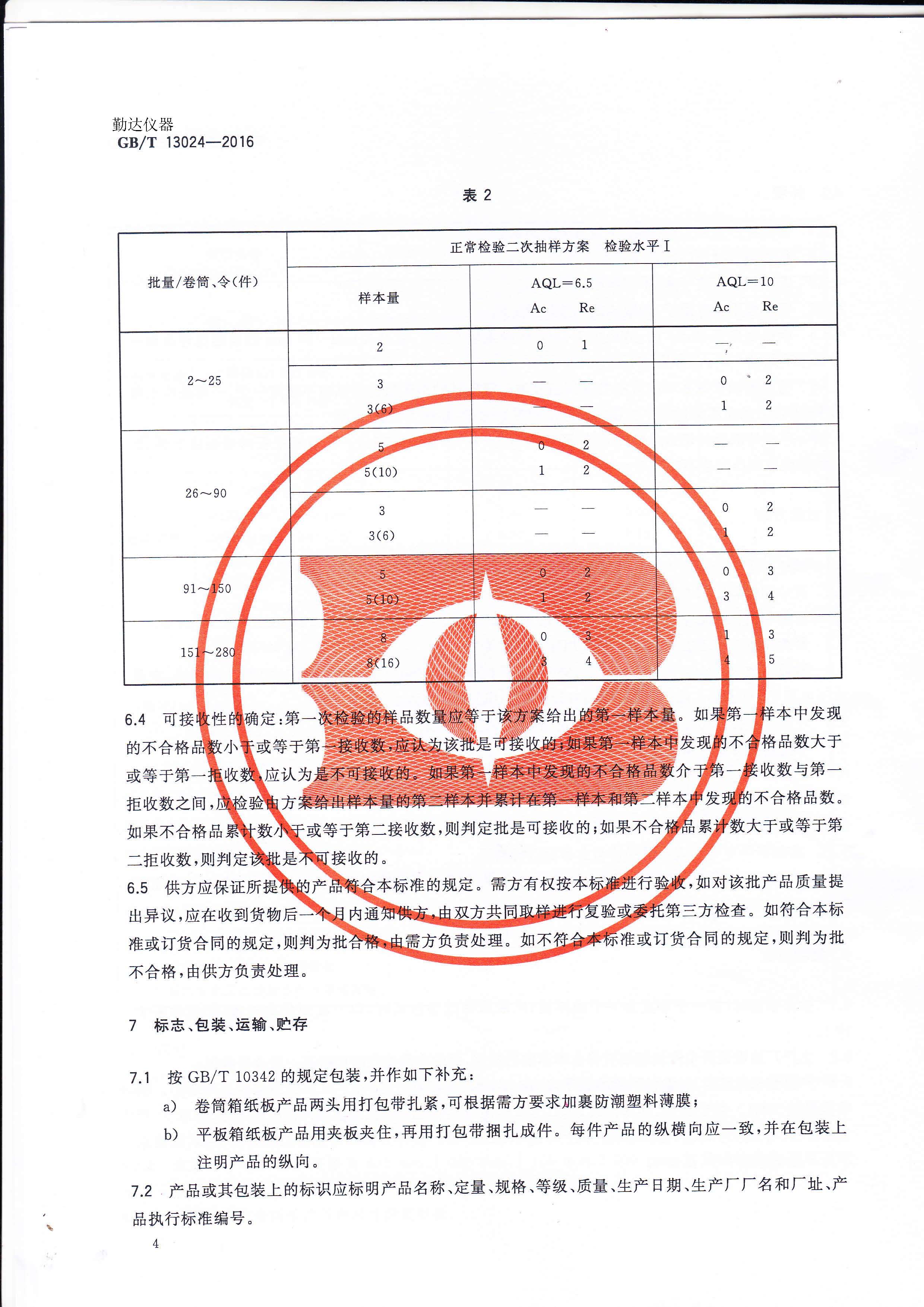VHDL語言中,SXT是什么意思?格式如:RegB