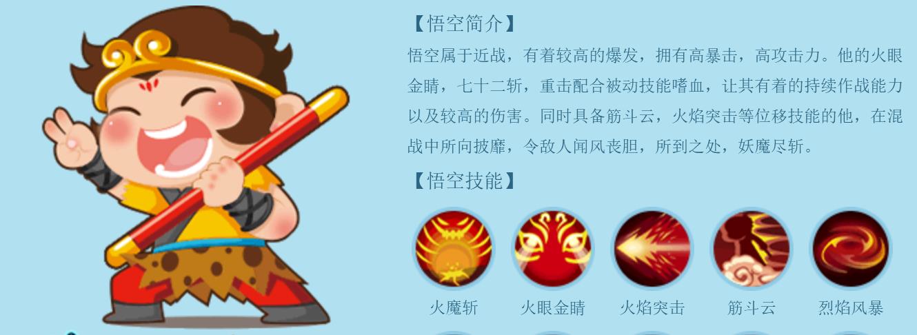 造夢西游3現在孫悟空最強的裝備是那些,質量是什么的?