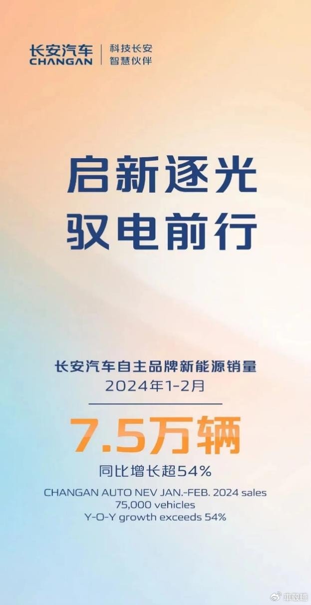 【長安官網(wǎng)介紹】長安汽車長安(中國)公司簡介