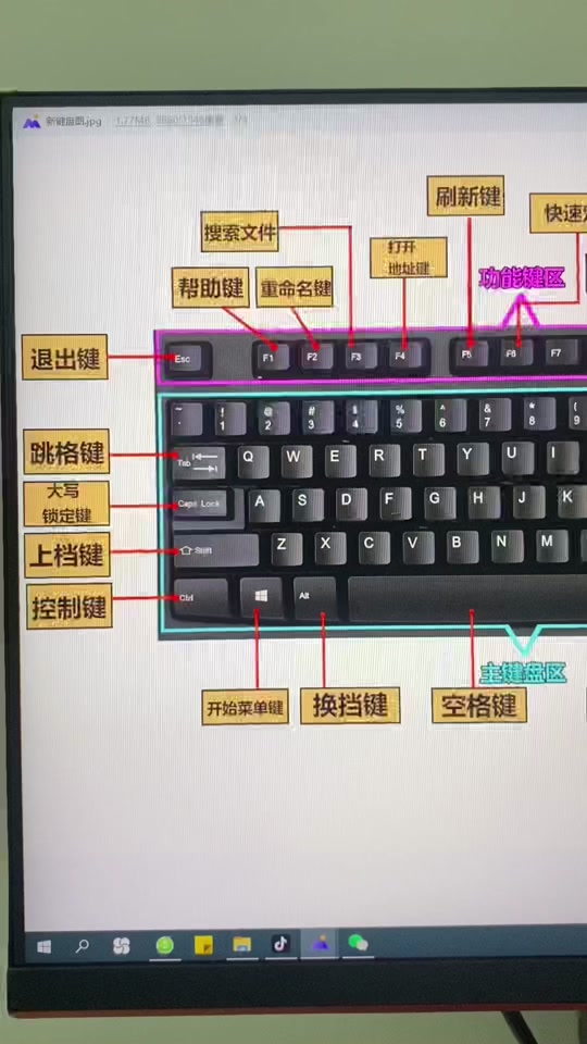 不屬于的數(shù)學(xué)符號在wps文檔里怎么打出來?