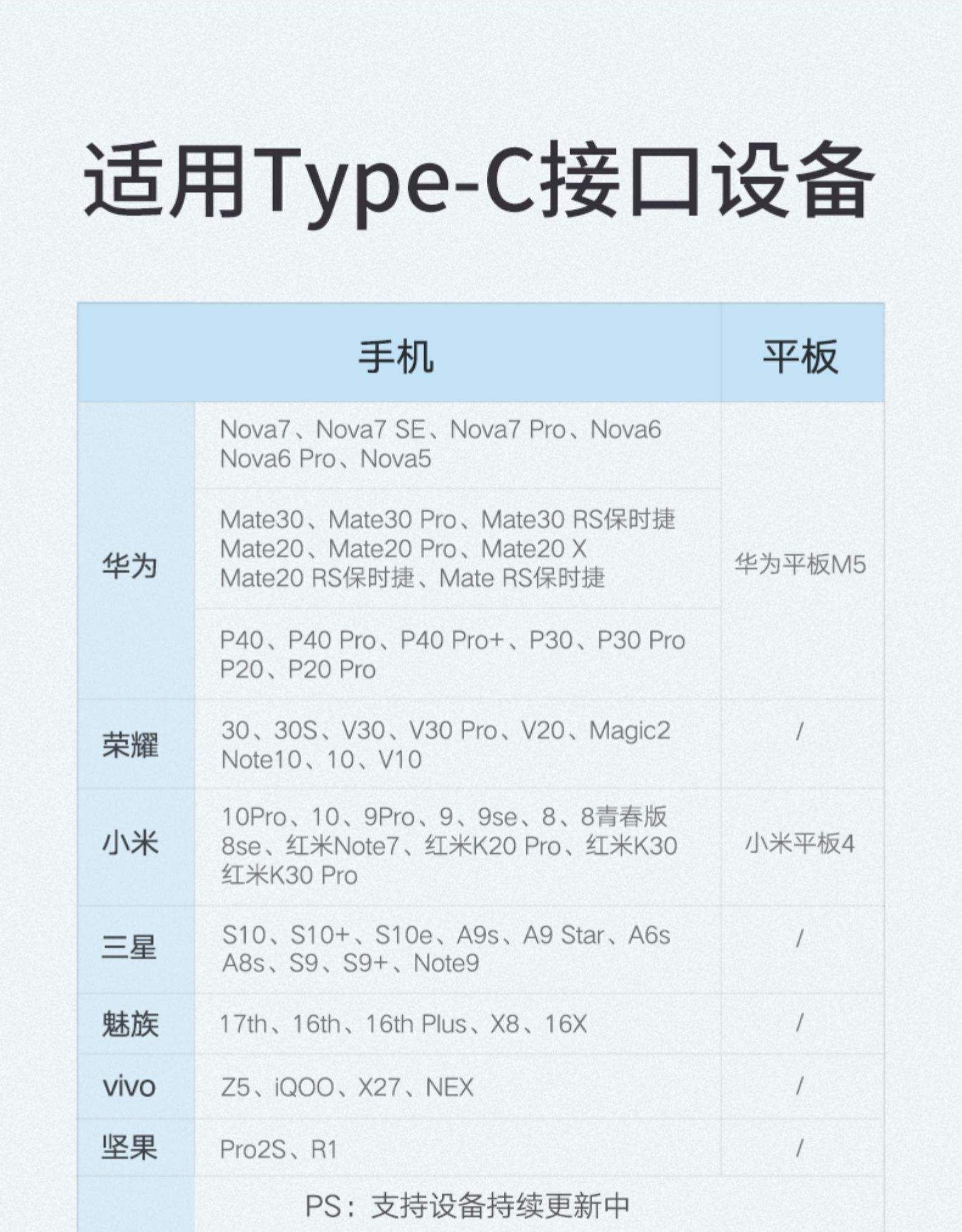 數(shù)據(jù)線排行榜_數(shù)據(jù)線十大品牌排行榜_數(shù)據(jù)線十大品牌排行