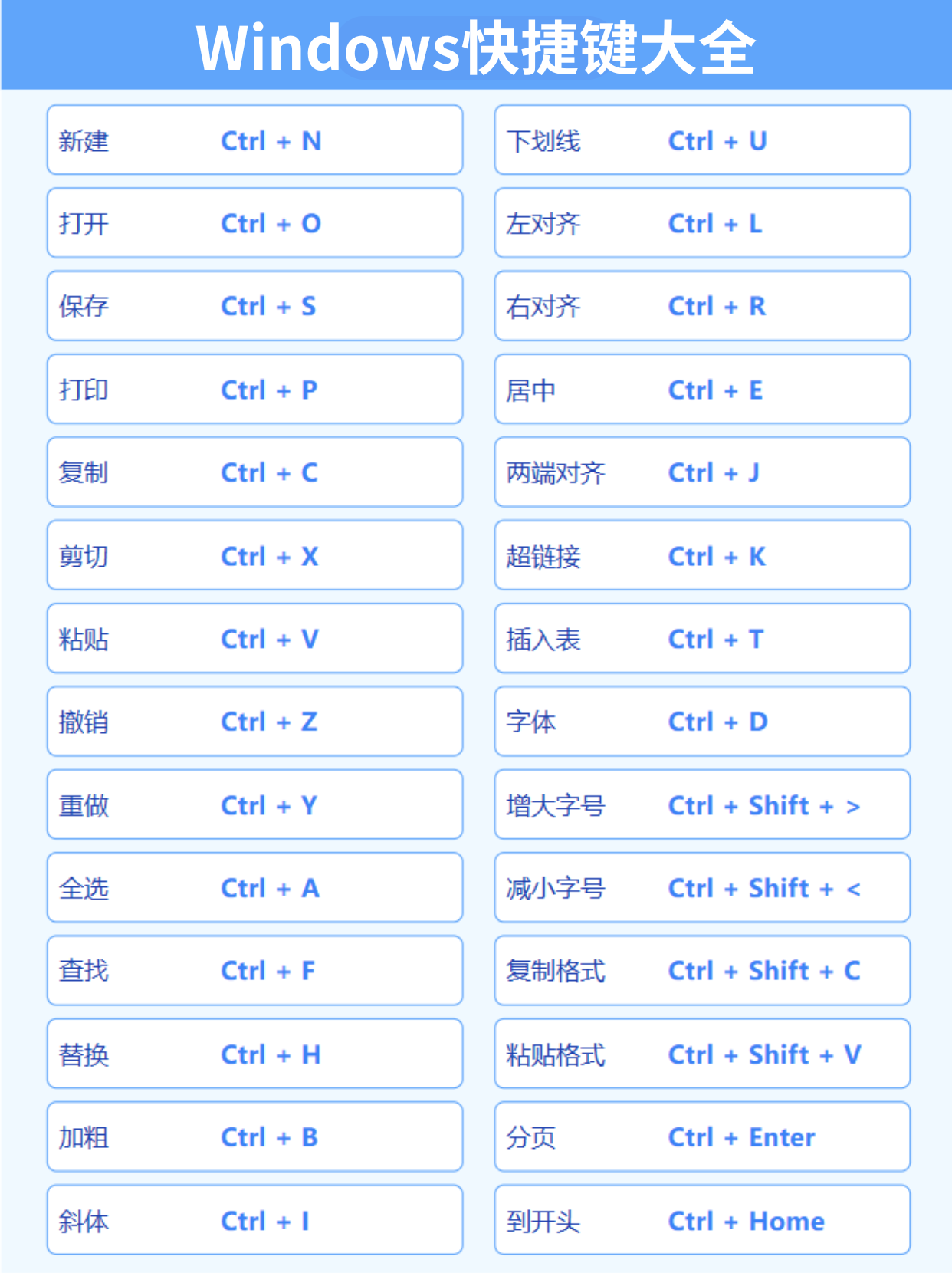 windows系統(tǒng)的“win”鍵的作用是什么?