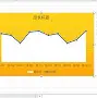 EXCEL如何根據(jù)成績(jī)自動(dòng)顯示紅色五角星對(duì)應(yīng)等級(jí)