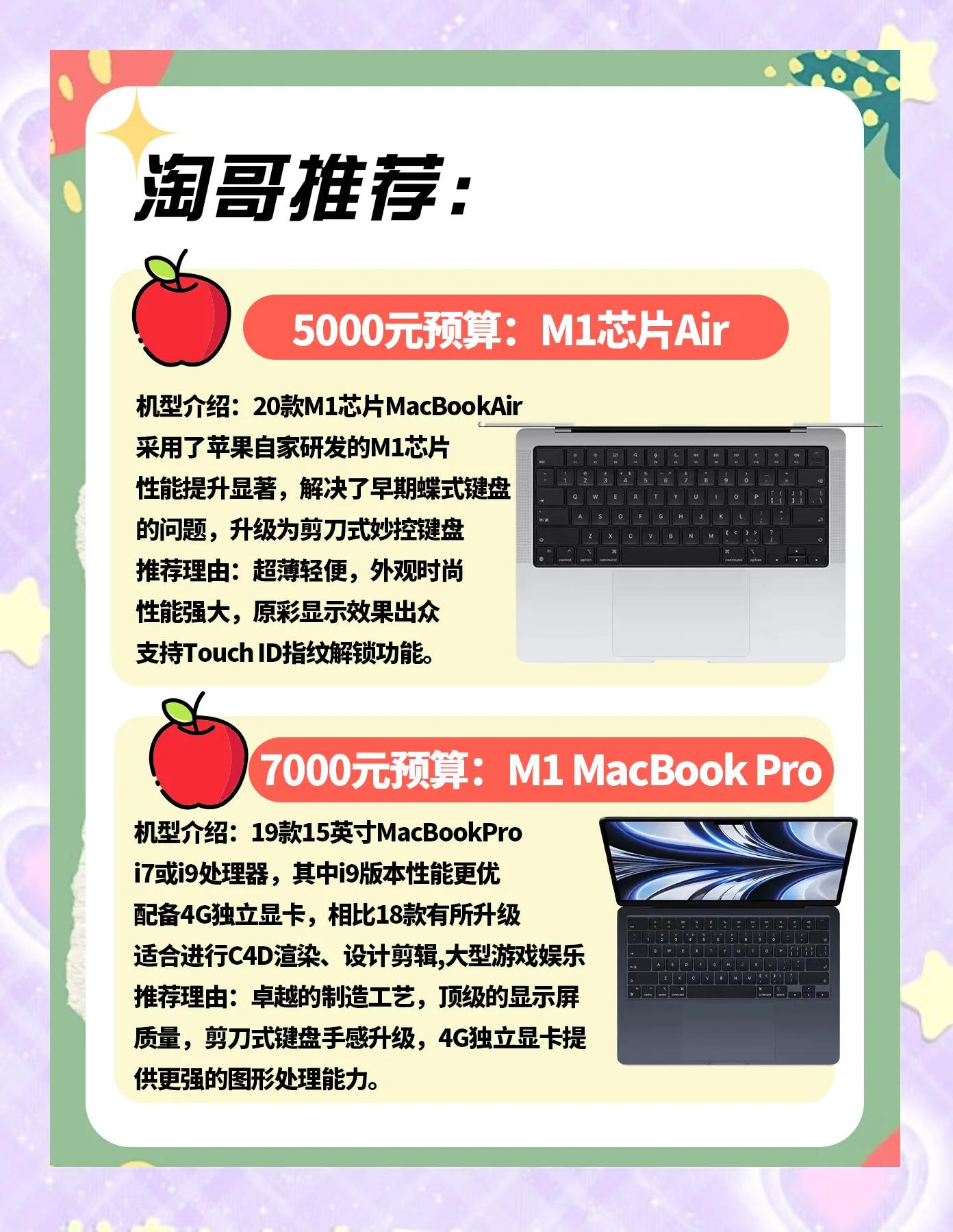 蘋果筆記本c02x2g5bjhc8是什么意思?