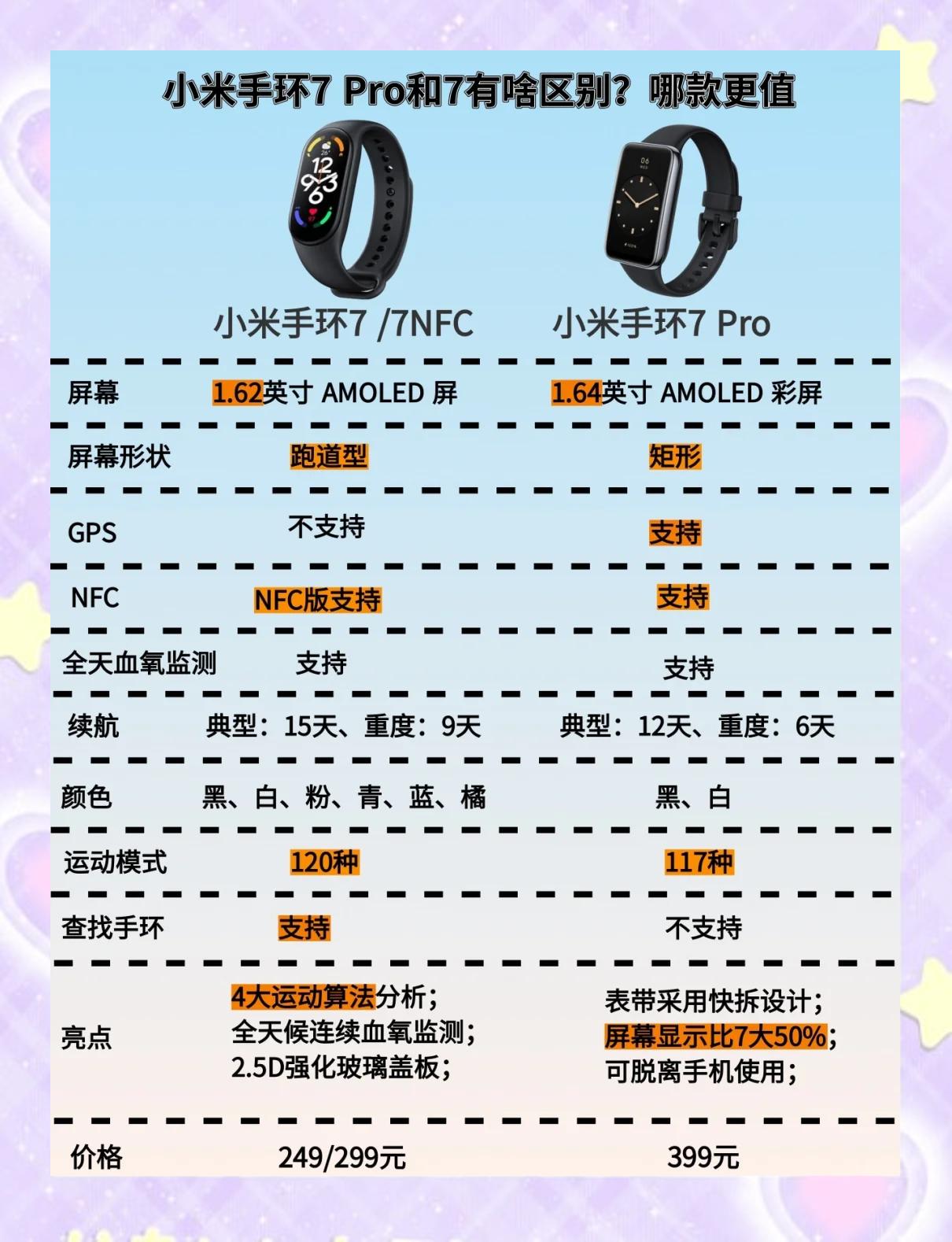 【小米手環(huán)2】報(bào)價(jià)_參數(shù)_圖片_小米手環(huán)2報(bào)價(jià)