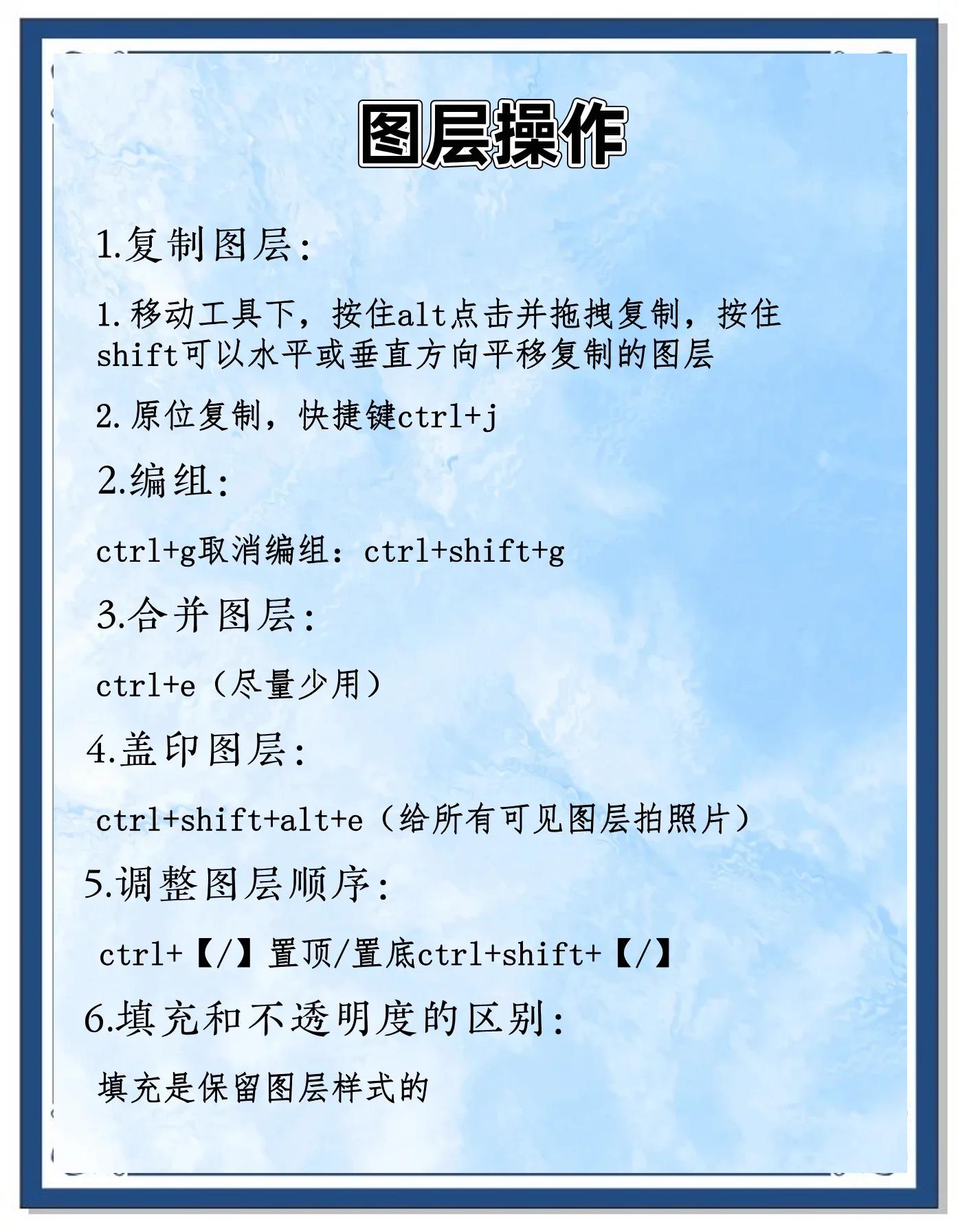 ps來(lái)自怎么撤銷回到上一步?多部撤銷怎么處理啊