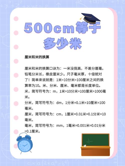 pm做為一種長(zhǎng)度單位是多少?其英文全稱為何?