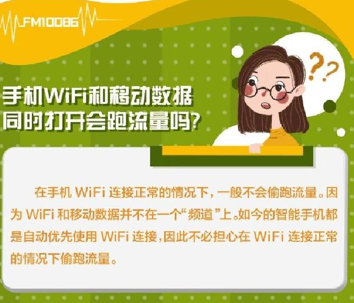 cmwap和cmnet分別是什么意思???