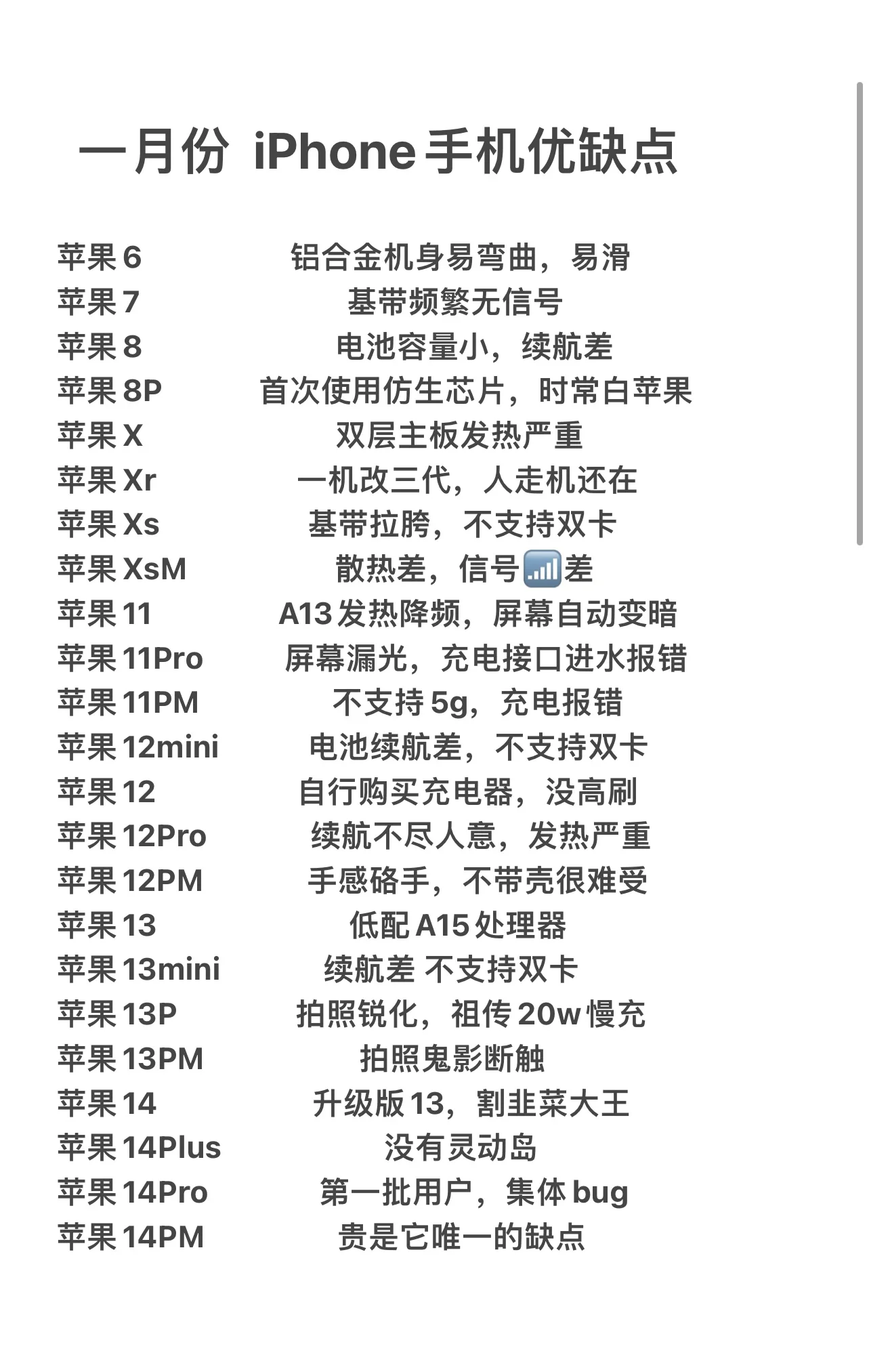 【iphone4s評(píng)測(cè)】iphone4s評(píng)測(cè)最新信息