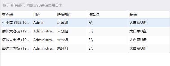 U盤工具軟件推薦哪個十款常用U盤工具軟件排行-軟件技巧