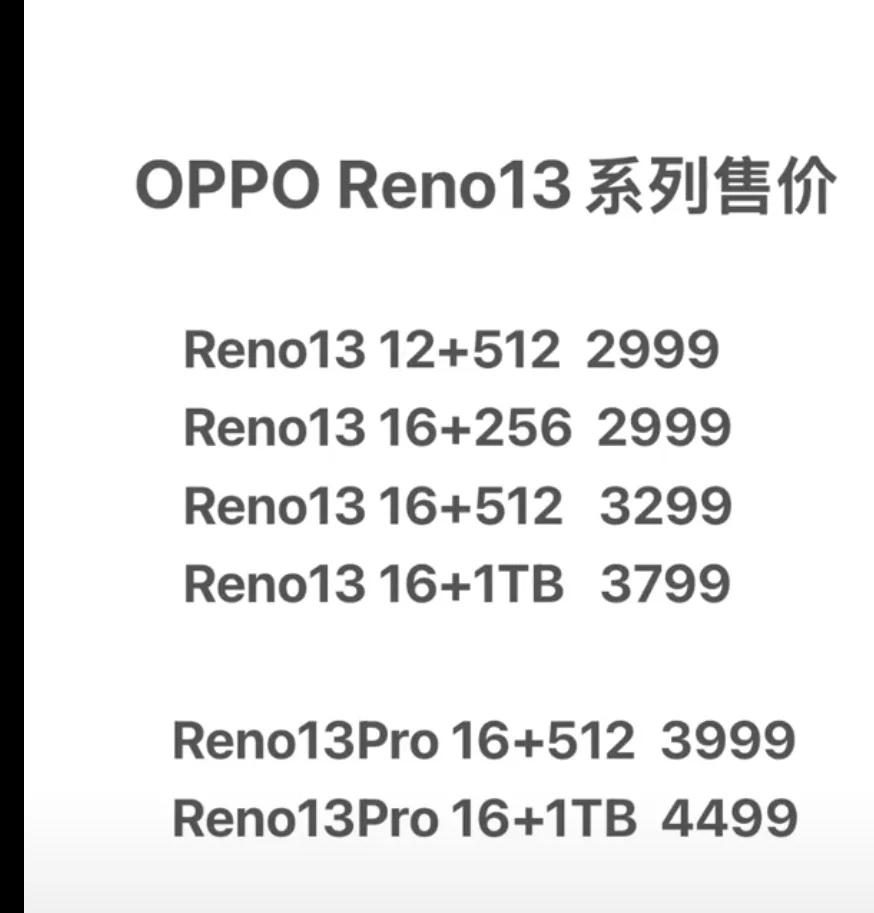 oppo的reno系列和r系列是一樣的嗎?