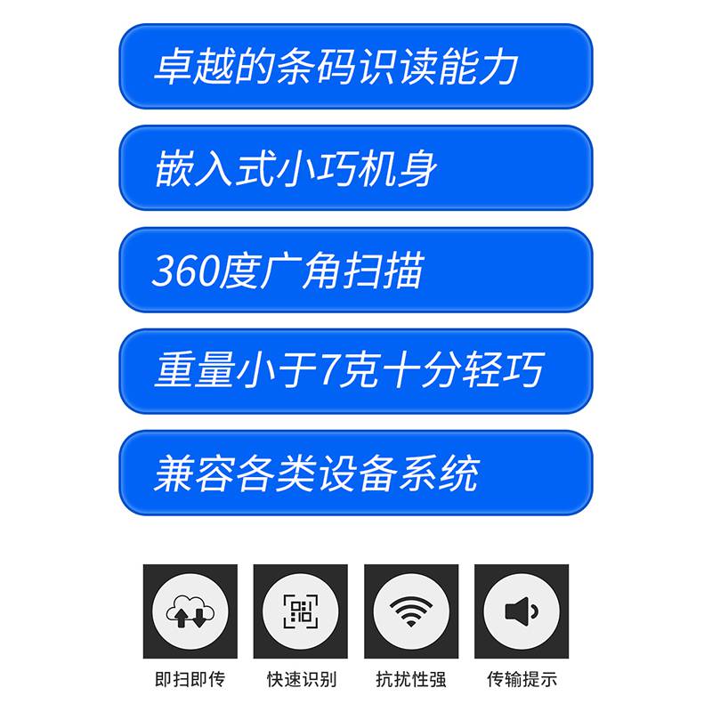 【二維碼掃描軟件哪個(gè)好】二維碼掃描軟件排行榜