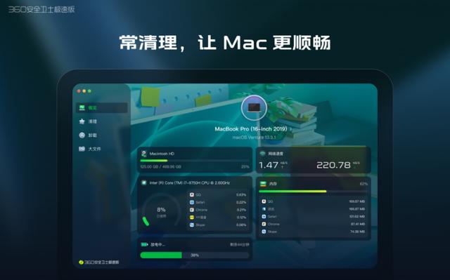 【oxMac版】oxForMac2.8.2