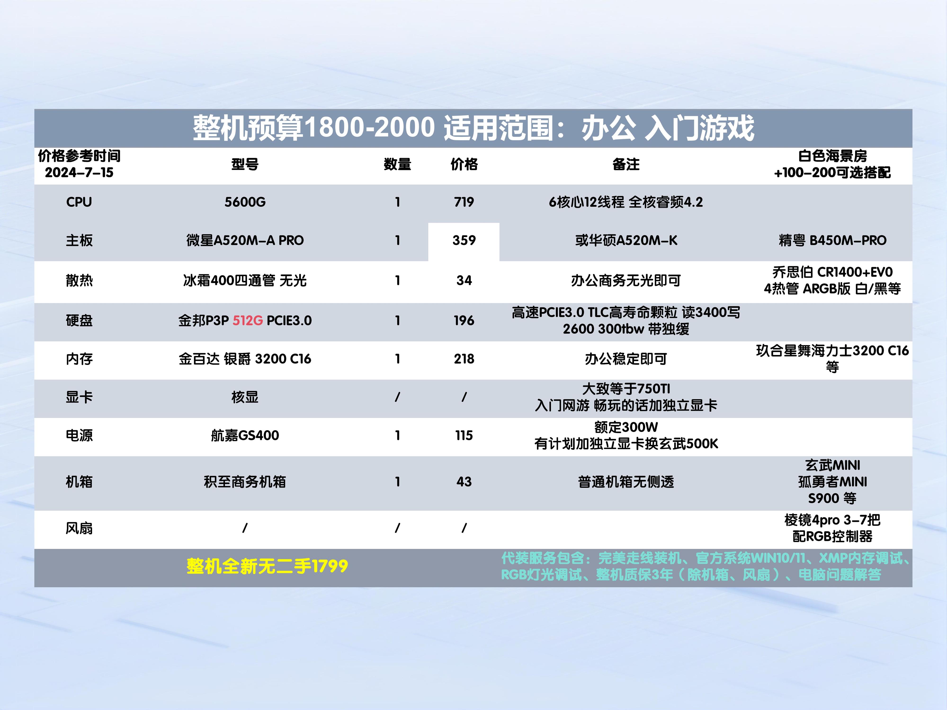 微星主板進(jìn)bosa里頭全是英文,可不可以設(shè)置中文