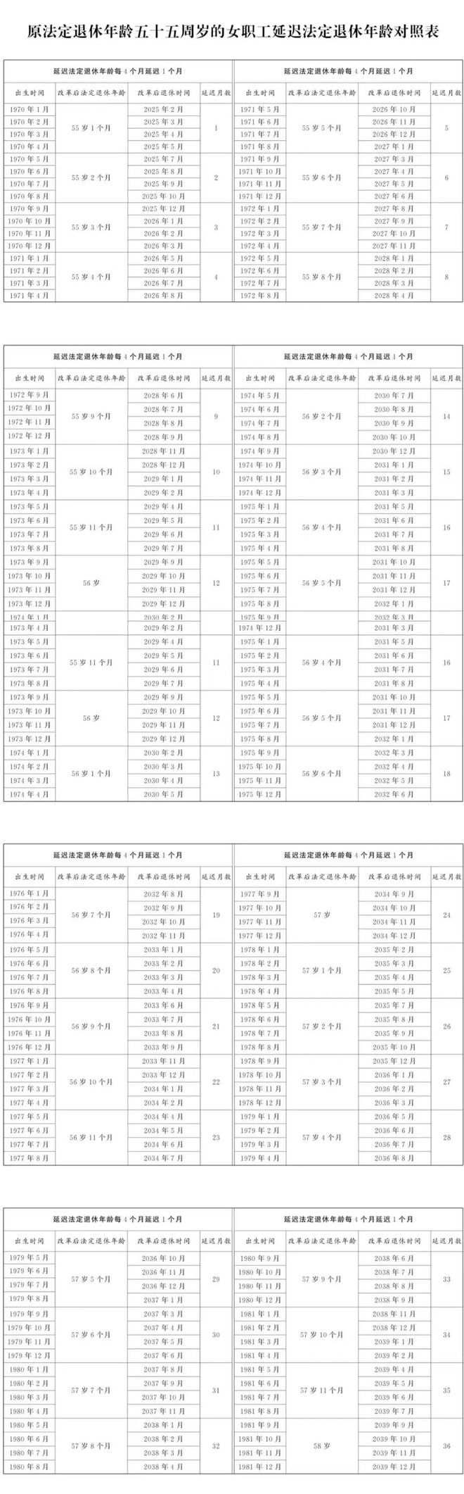 【年齡計(jì)算器】死亡計(jì)算器壽命計(jì)算器生命計(jì)算器