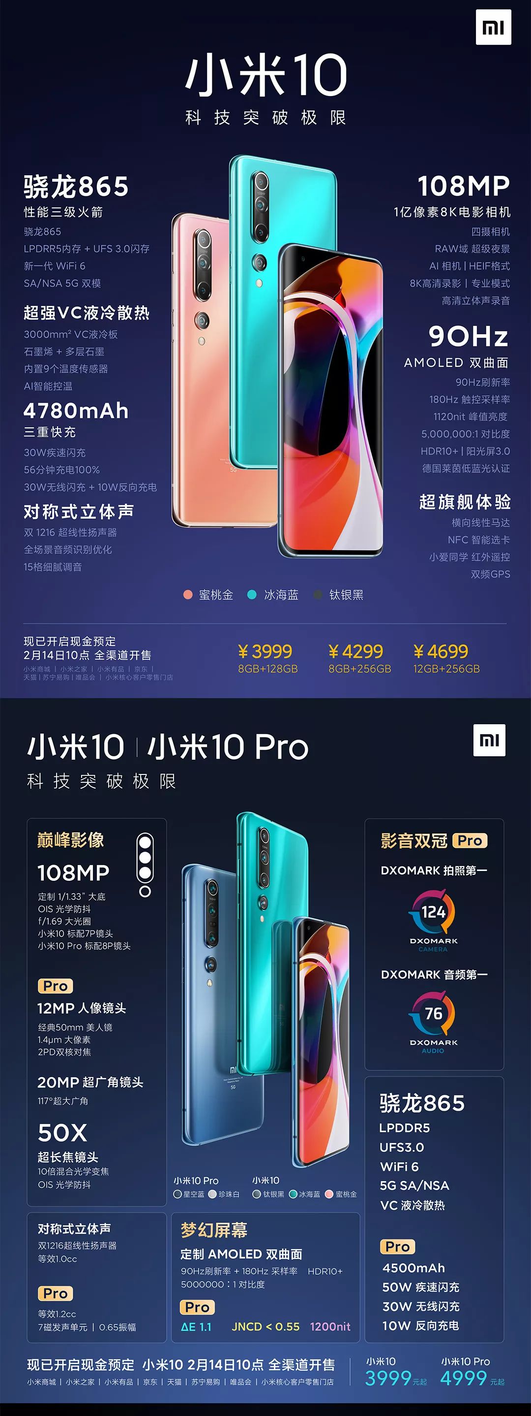【小米10青春版參數(shù)】小米10青春版系列手機參數(shù)