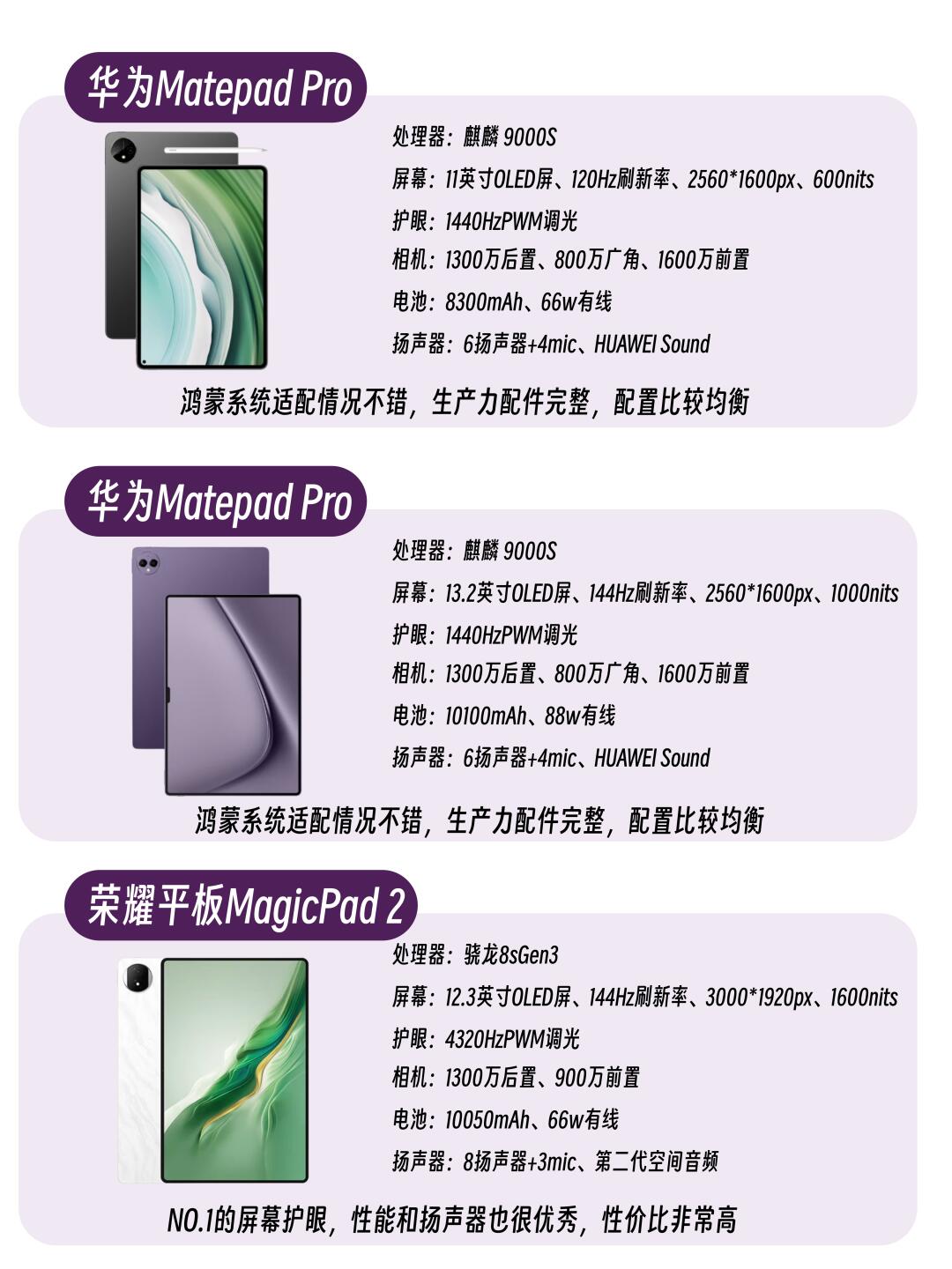 性能實(shí)測(cè)麒麟659滿(mǎn)足日常使用_平板電腦評(píng)測(cè)
