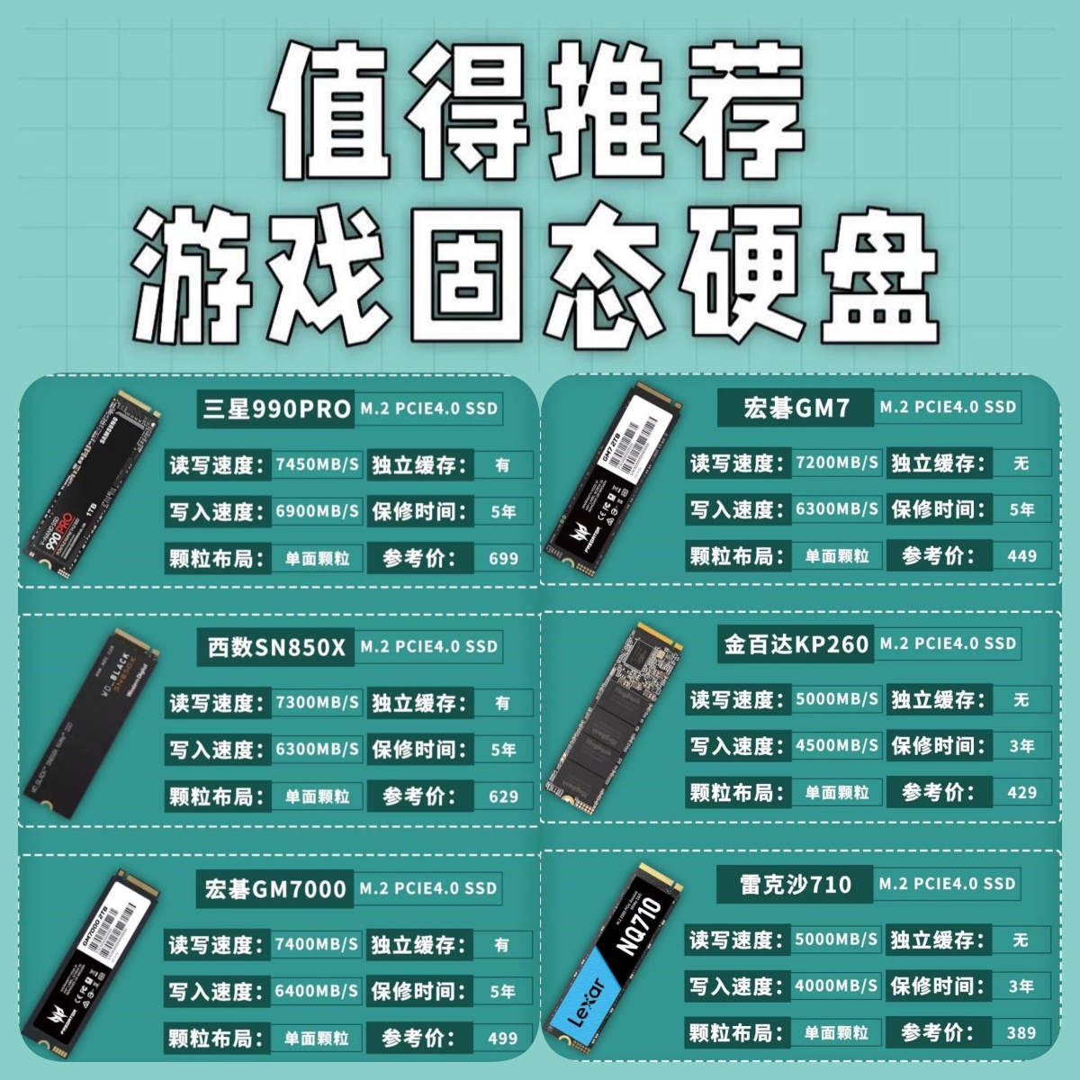 2024年五款熱門硬盤分區(qū)工具:性能對(duì)比評(píng)測(cè)