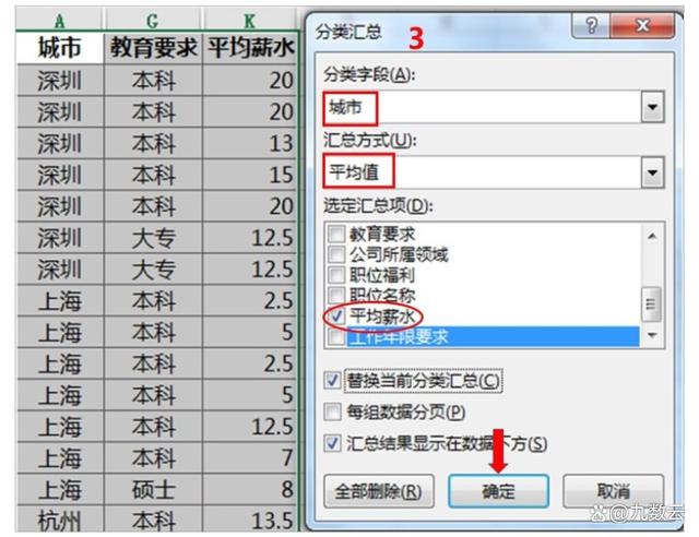 EXCEL中如何使用分類匯總功能快速統(tǒng)計(jì)數(shù)據(jù)-軟件技巧