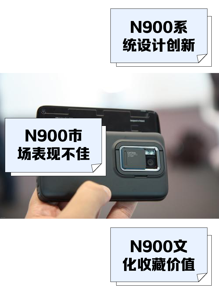 【諾基亞N5報(bào)價(jià)】NOKIAN5諾基亞N5手機(jī)價(jià)格