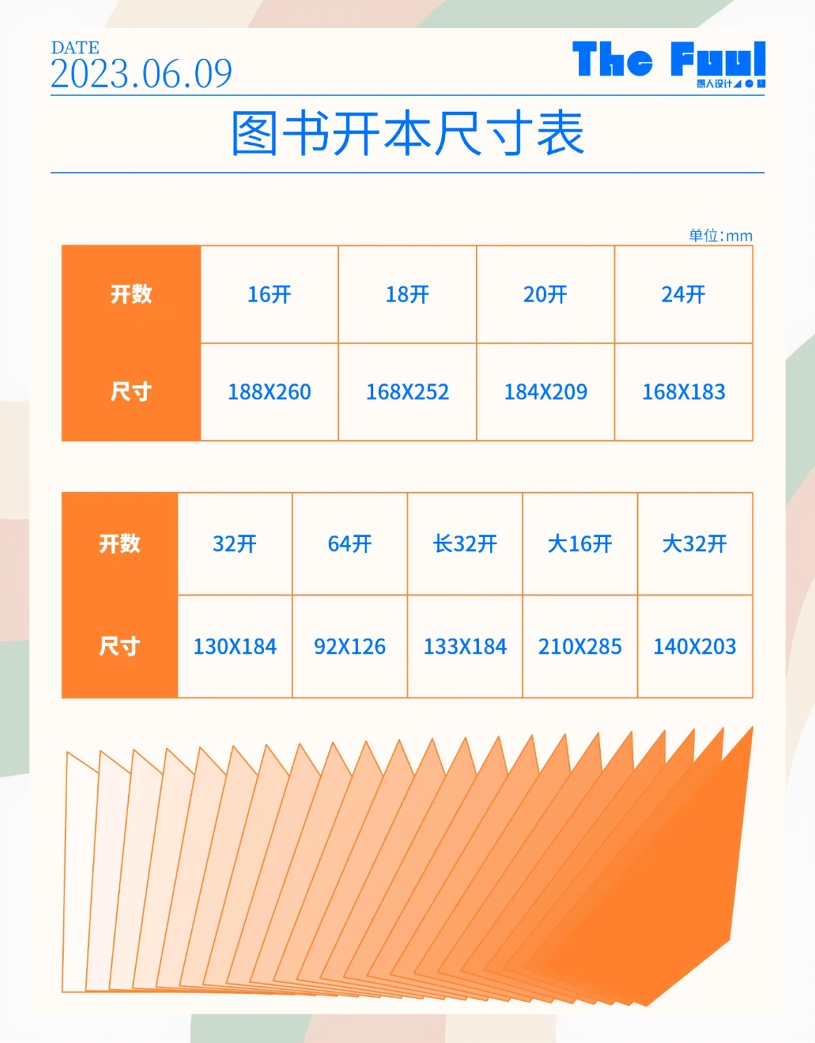 印刷排版軟件有哪些2024免費印刷排版軟件排行榜