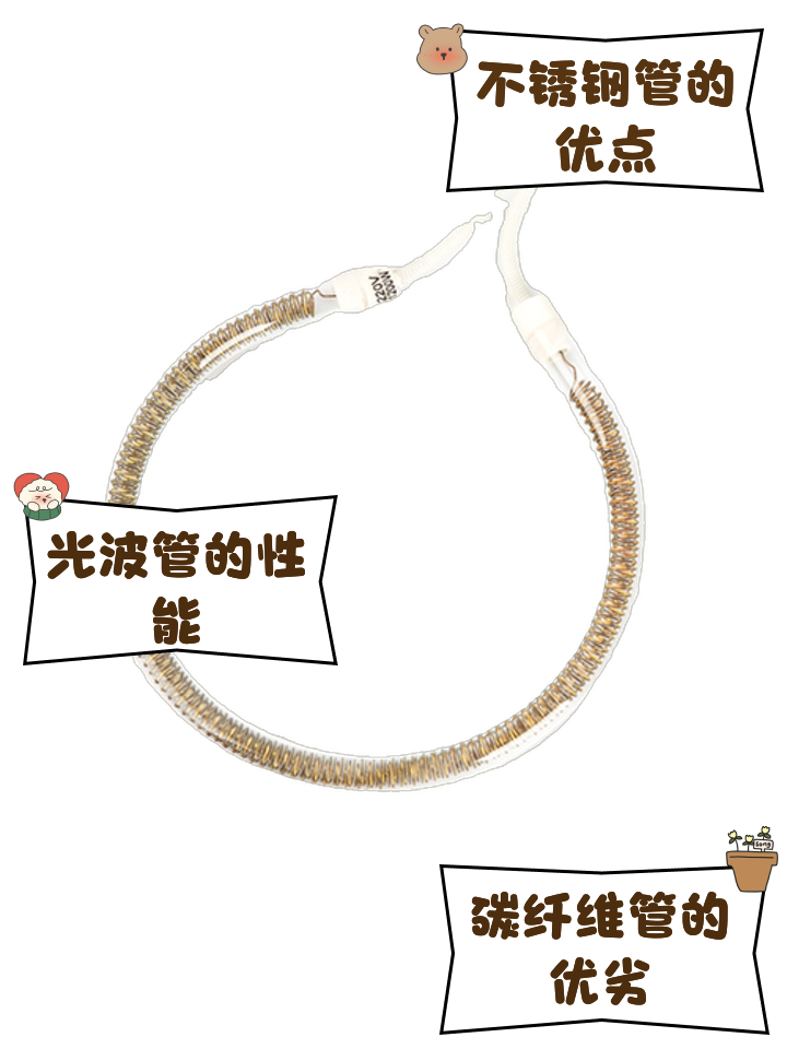 碳纖維和鹵素管發(fā)熱哪個(gè)更好,碳纖維發(fā)熱管和鹵素管的區(qū)別