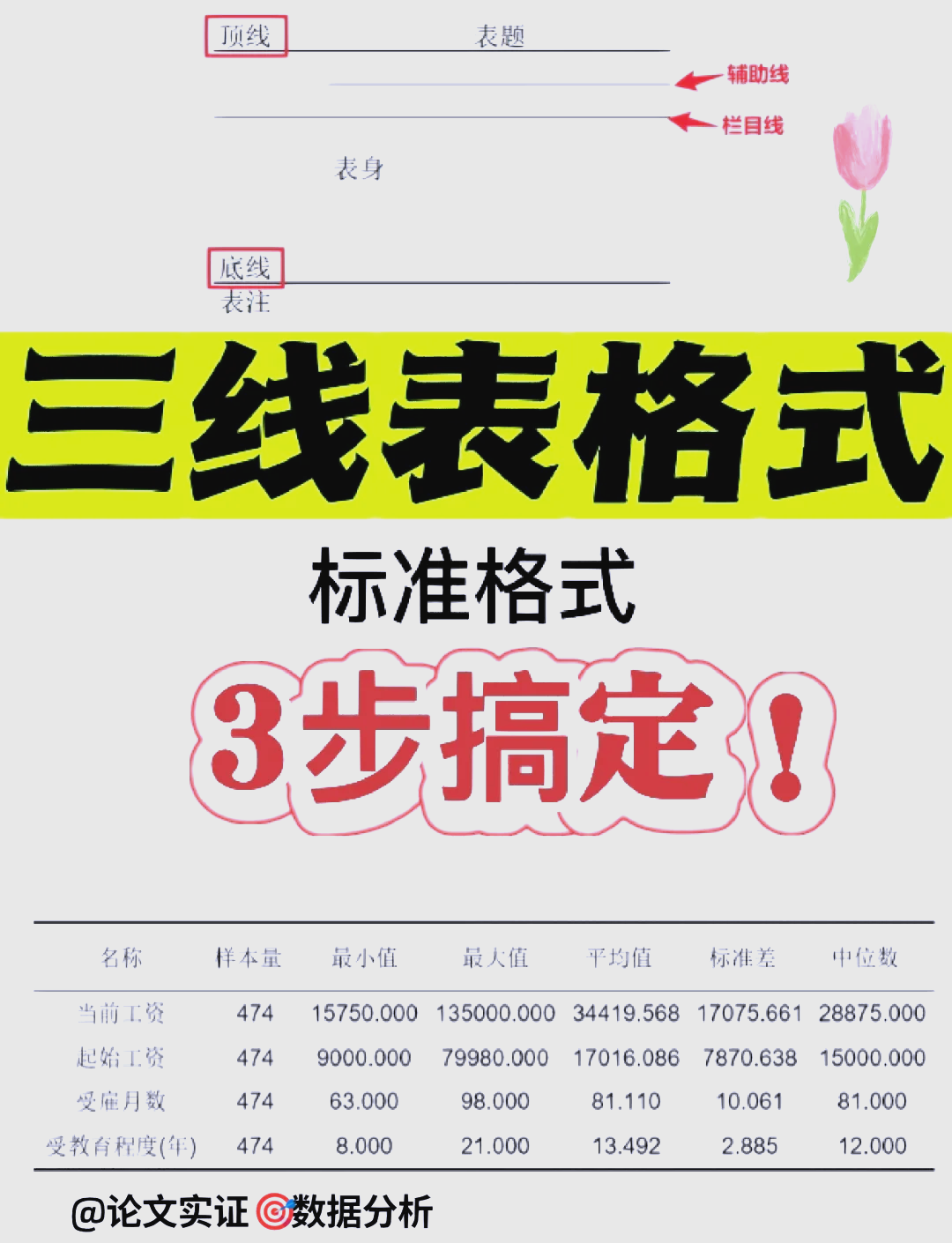 Word2013中表尺度量單位的設(shè)置方法步驟-軟件技巧