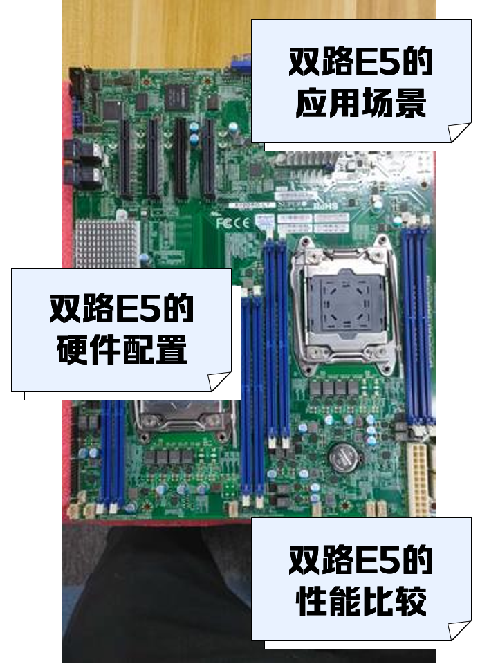 512M雙通道,和1GB雙通道/性能差別有多大?